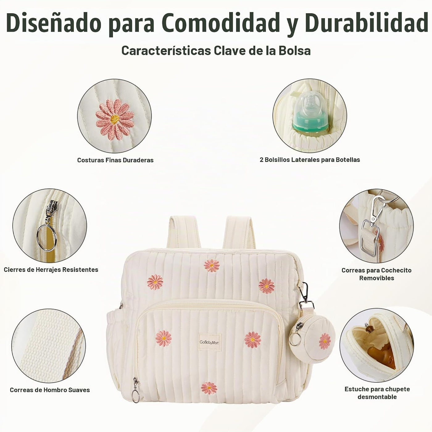 GOBABYMART - Mochila para pañales con cambiador, bolsa de viaje par...