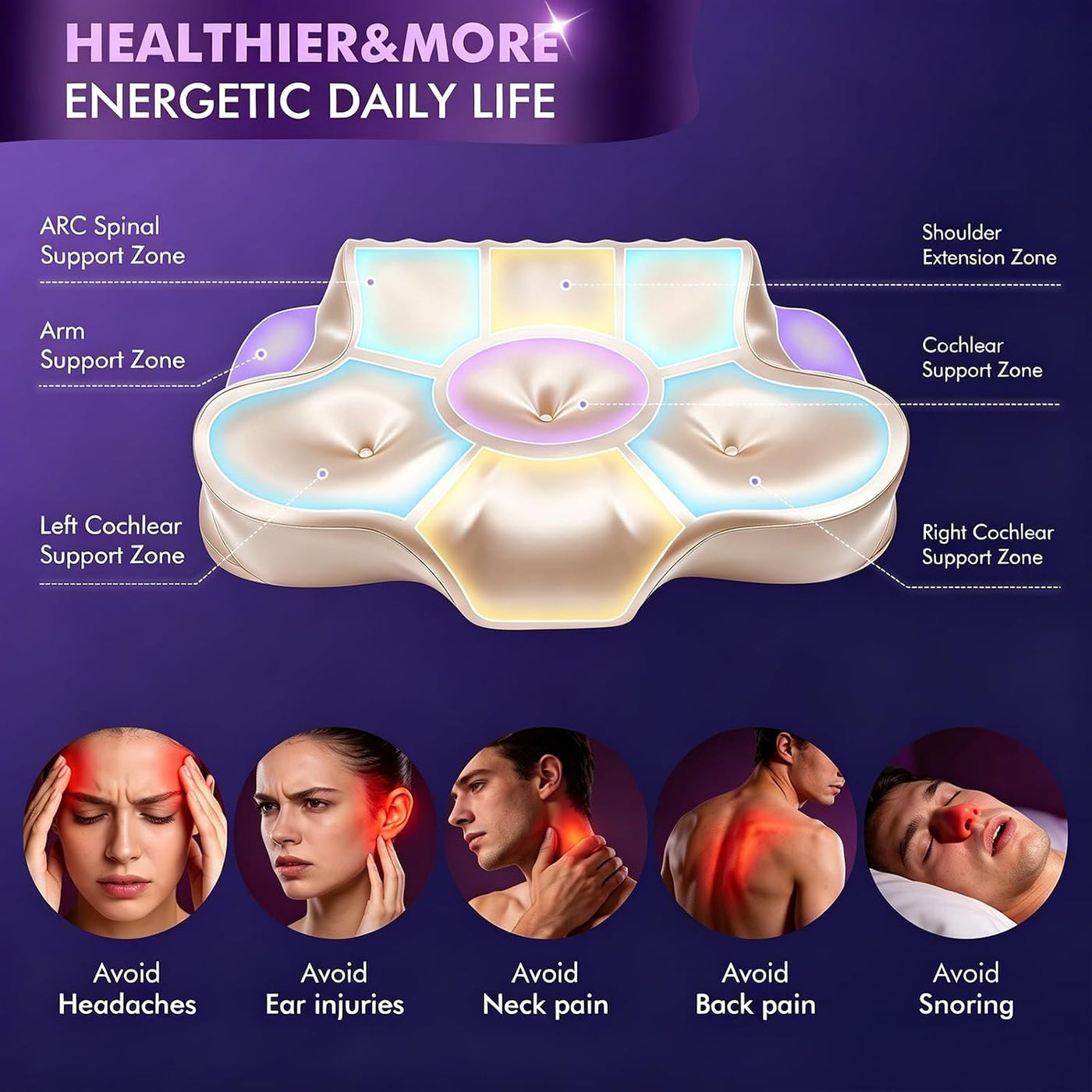 Almohadas ortopédicas de espuma viscoelástica Dayme\u2013Almohada r...