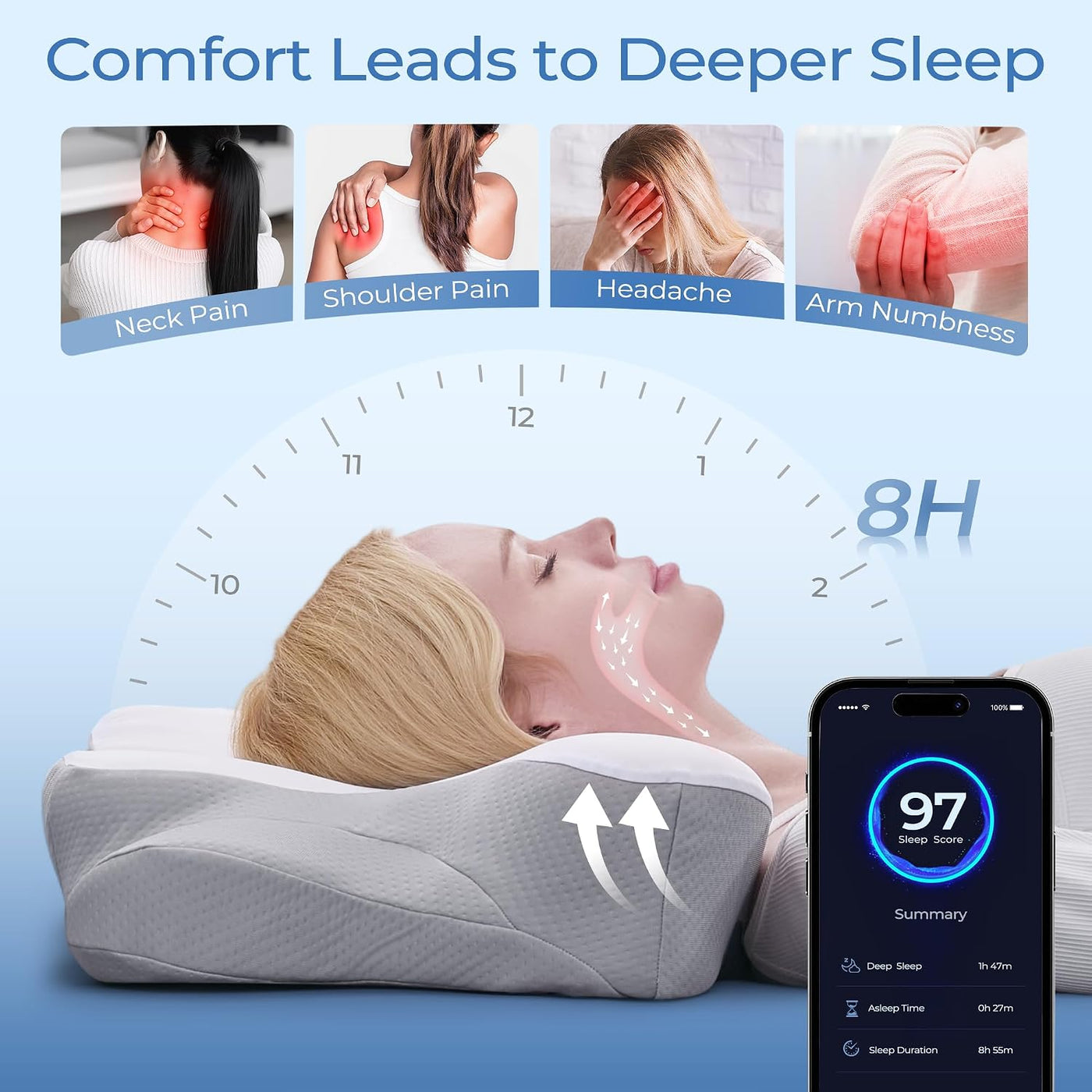 BDEUS Almohada cervical cervical para dormir, almohada ergonómica d...