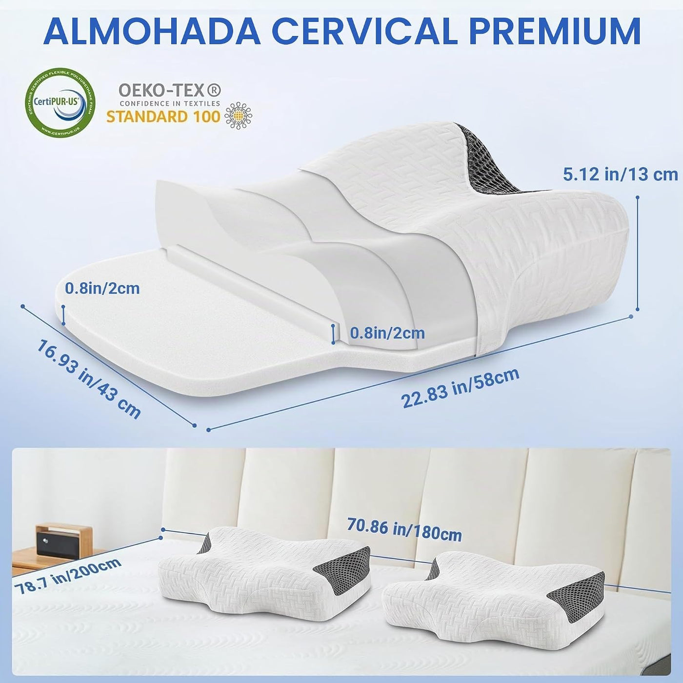 Elviros Almohada CPAP HSA\/FSA para personas que duermen boca arrib...