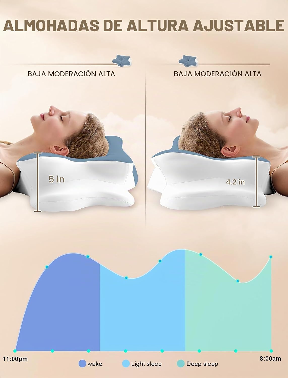Almohada cervical para el cuello para aliviar el dolor, almohada er...
