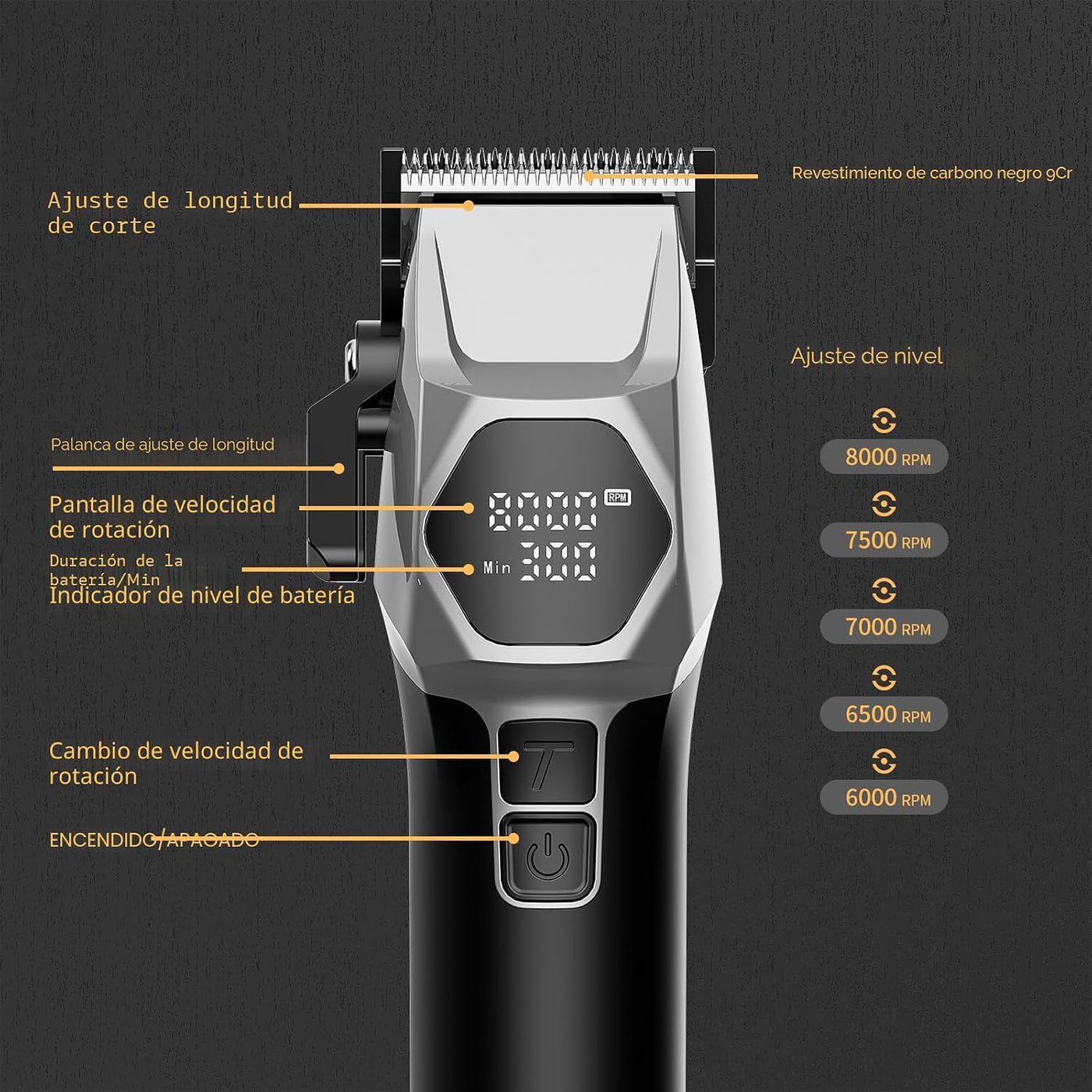 ANGFAN Cortapelos Profesionales para Hombres - Motor sin Escobillas...