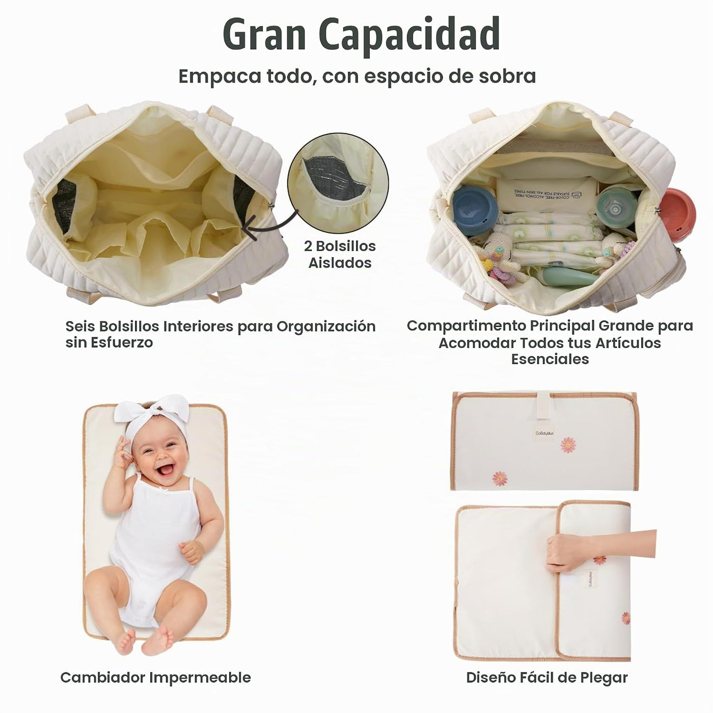 GOBABYMART Set de 3 Bolsos de Pañales, Bolsa Hospitalaria para Part...