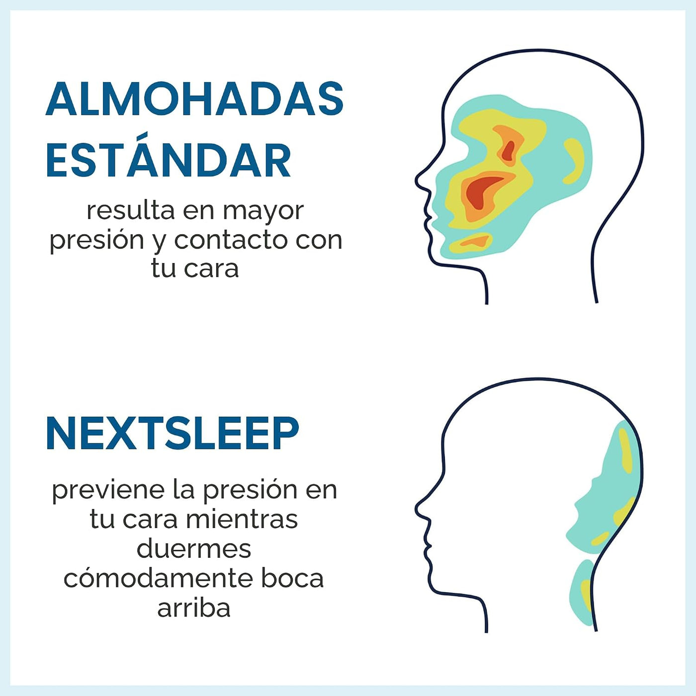 NextSleep, La mejor almohada para dormir de espalda, Duerma cómodam...