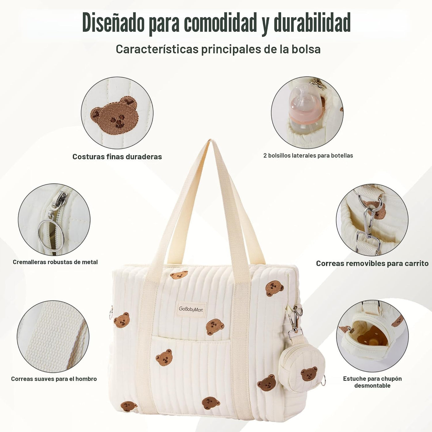 GOBABYMART Juego de 3 piezas de bolsa de pañales tipo tote, bolsa d...