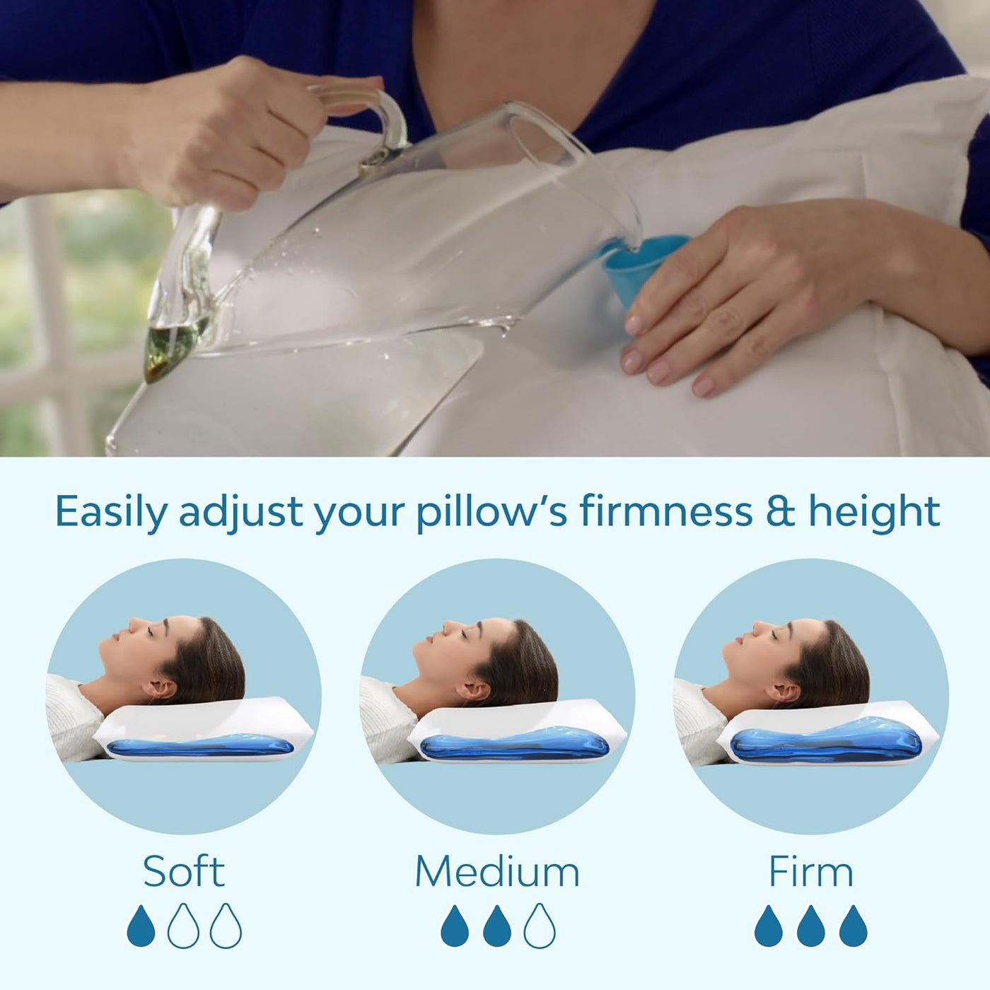 Mediflow - Almohada de agua de fibra - Almohada ajustable para aliv...