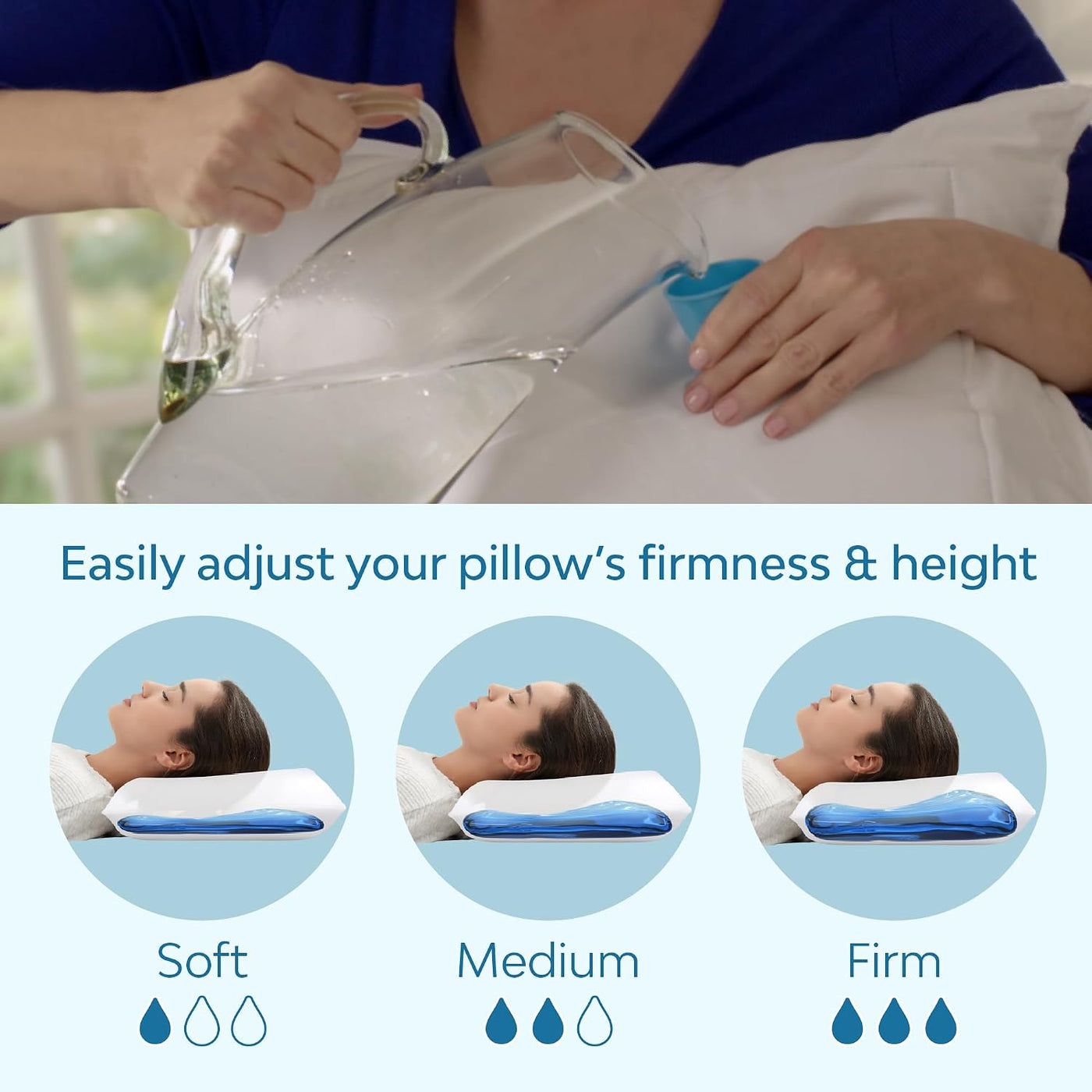 Mediflow Almohada de fibra de agua - Almohada de cama ajustable par...
