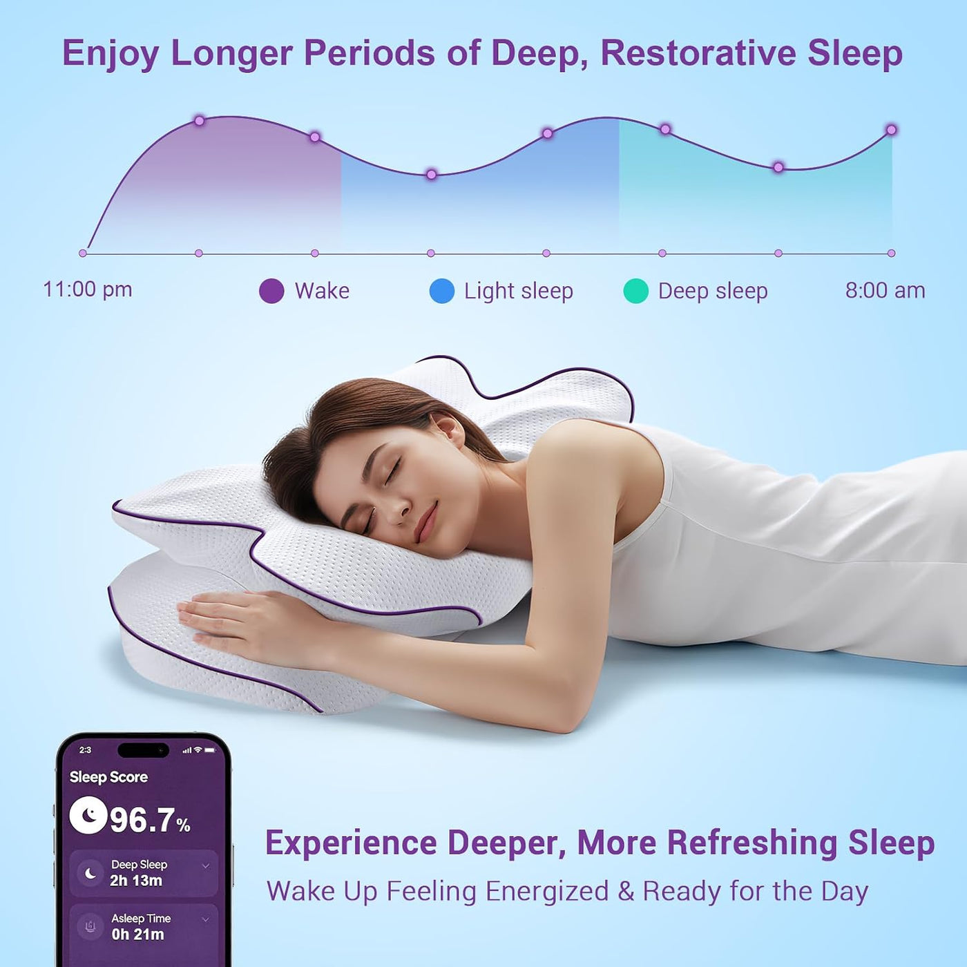 AZBESTPRO Almohada cervical de espuma viscoelástica para soporte de...