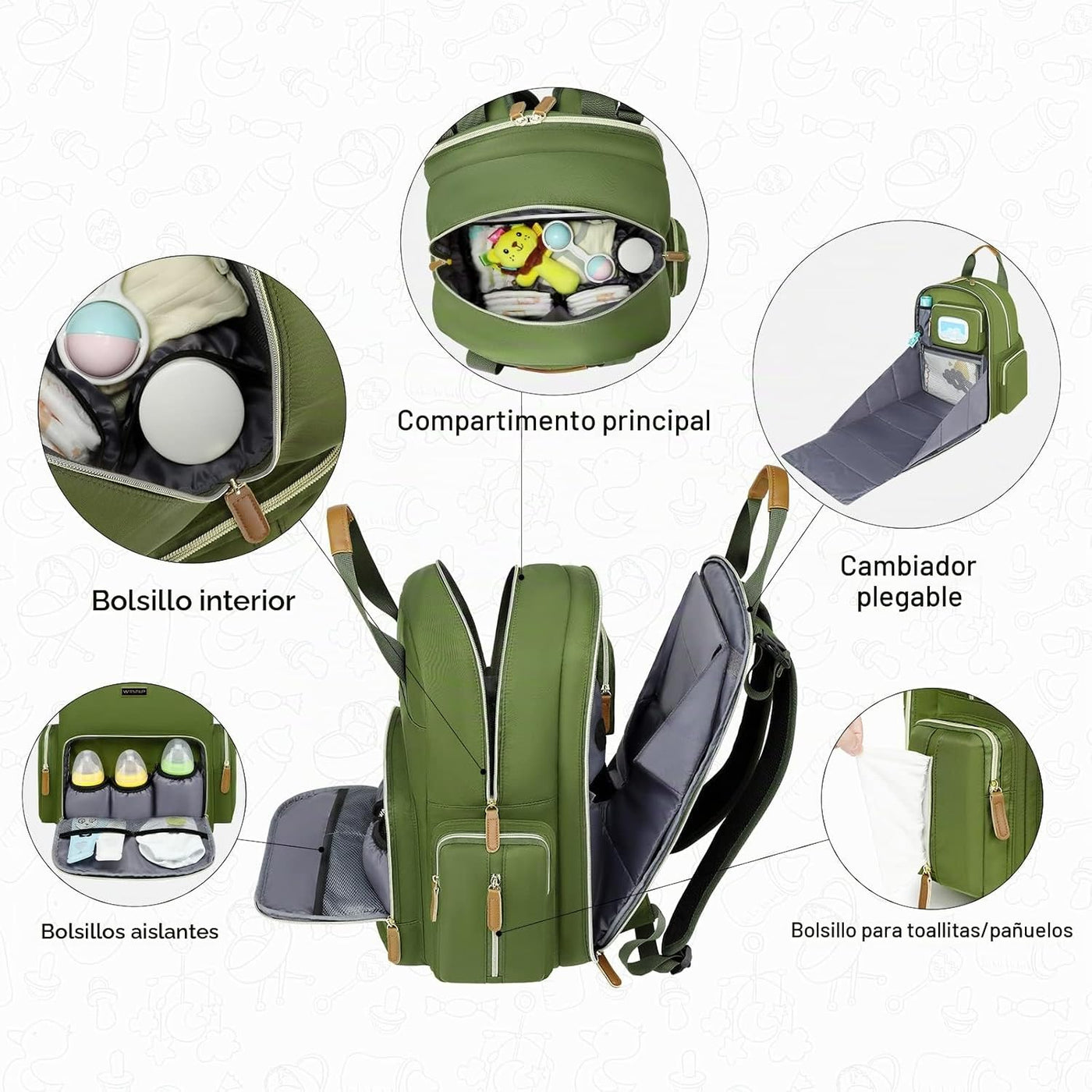 WITSTEP Mochila para pañales con cambiador, organizador de bolsas d...
