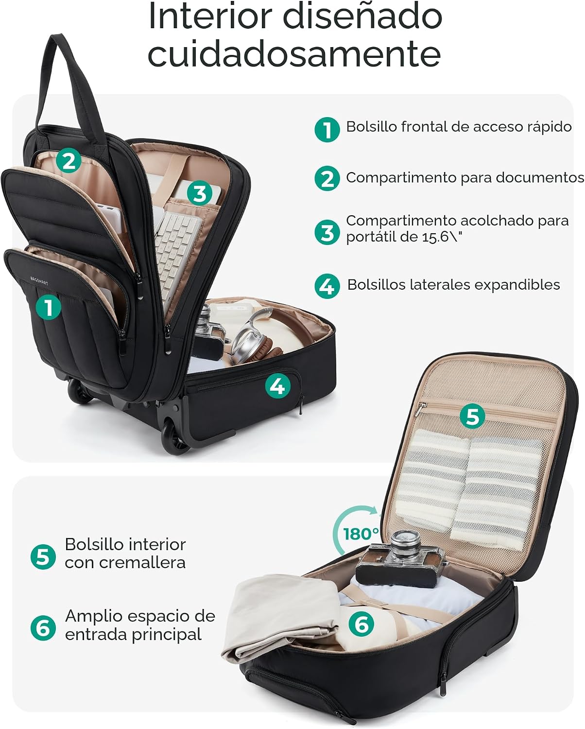BAGSMART Maleta de mano pequeña debajo del asiento con ruedas, equi...