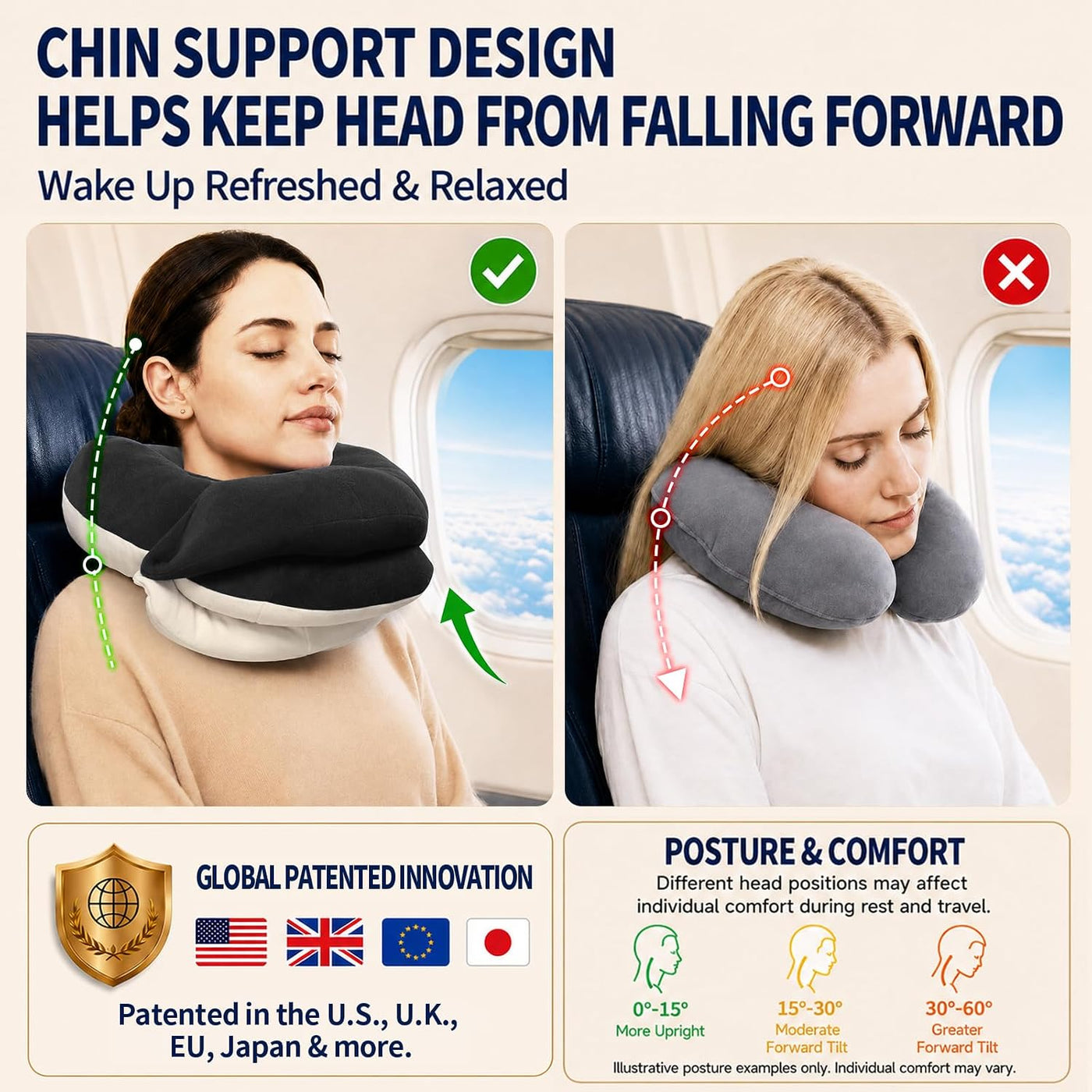 Almohadas de viaje para el cuello BUYUE para aviones, soporte de ca...
