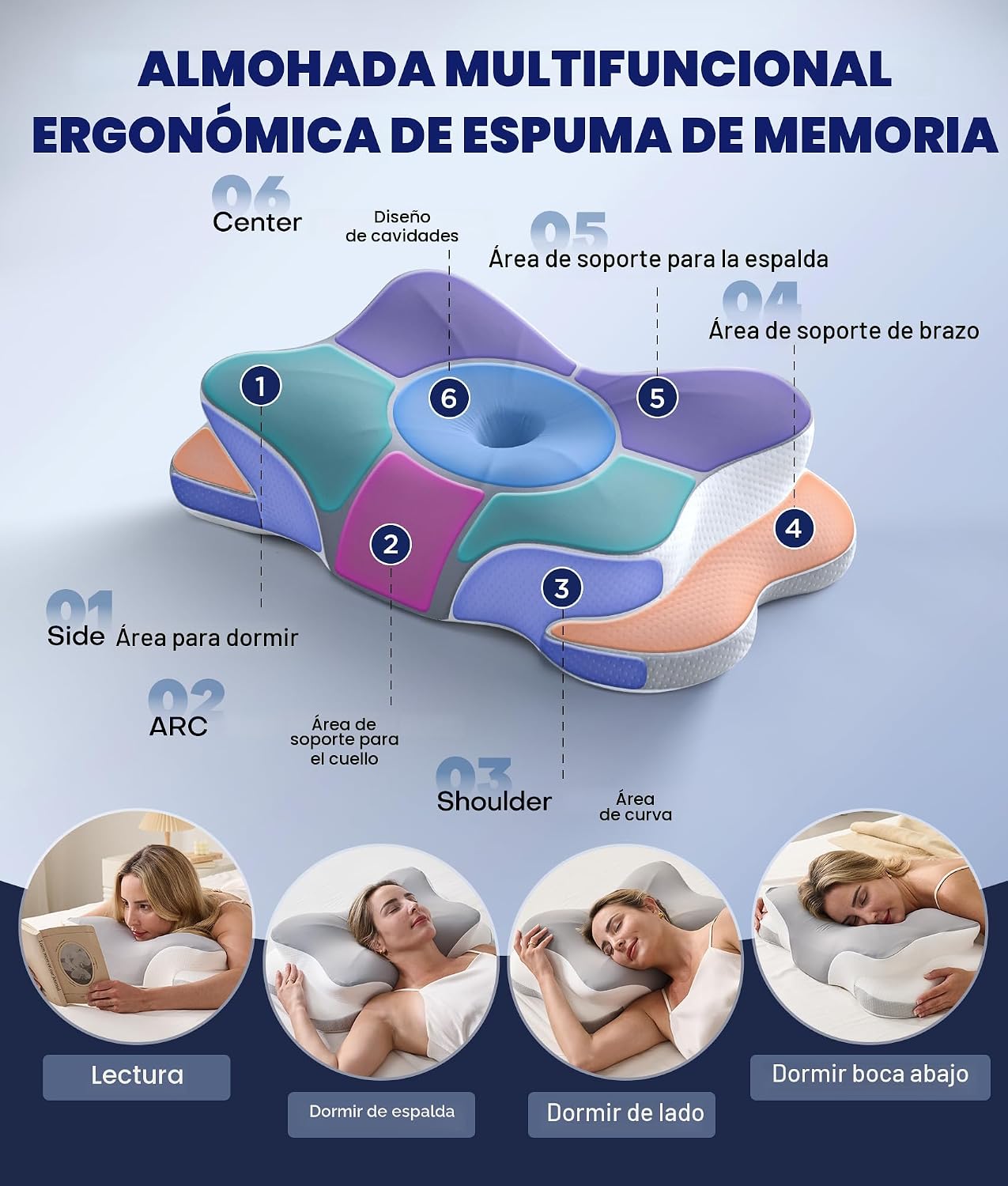 Almohada cervical para el cuello ultra alivio del dolor para dormir...