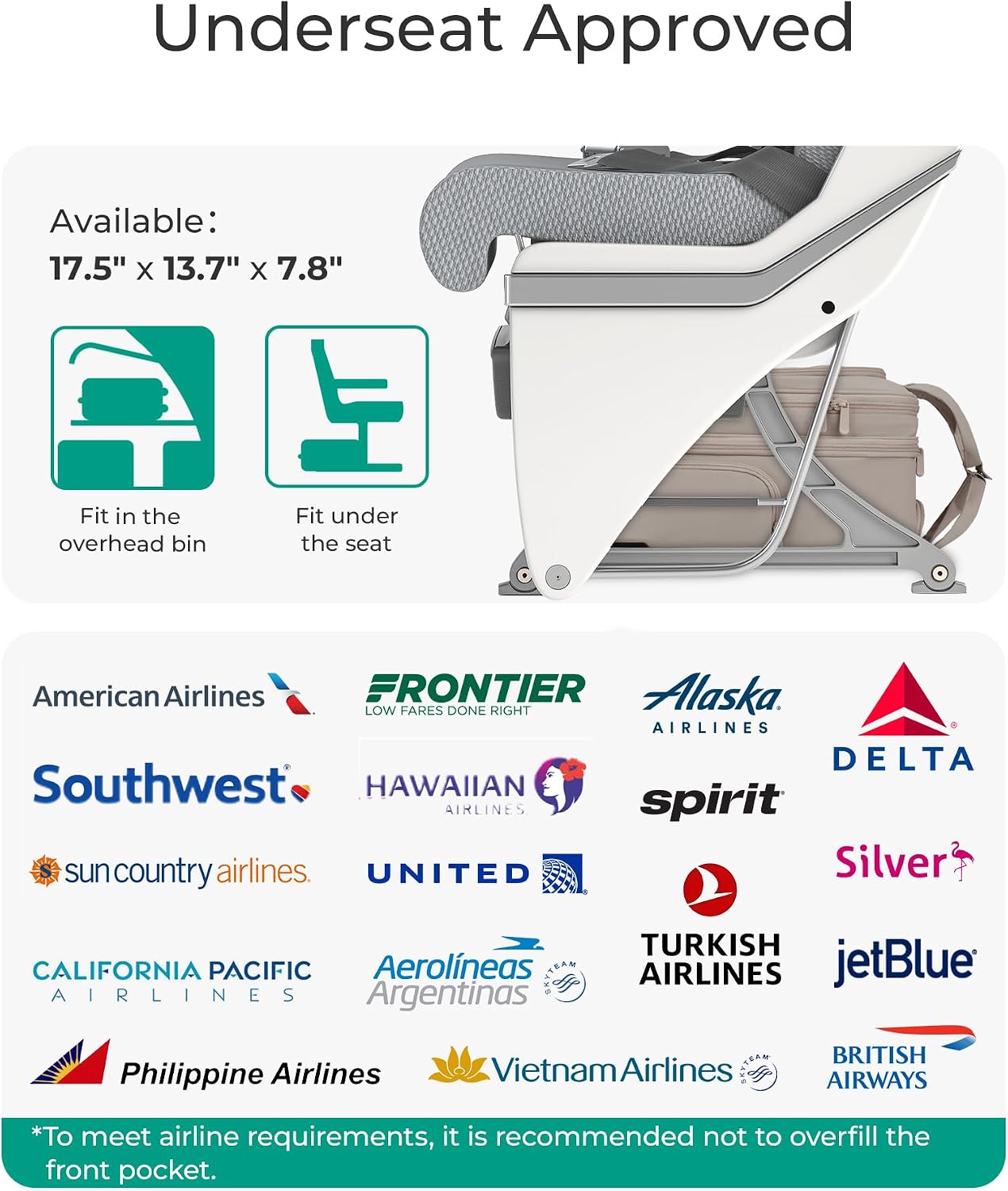 BAGSMART Maleta de mano pequeña debajo del asiento con ruedas, equi...