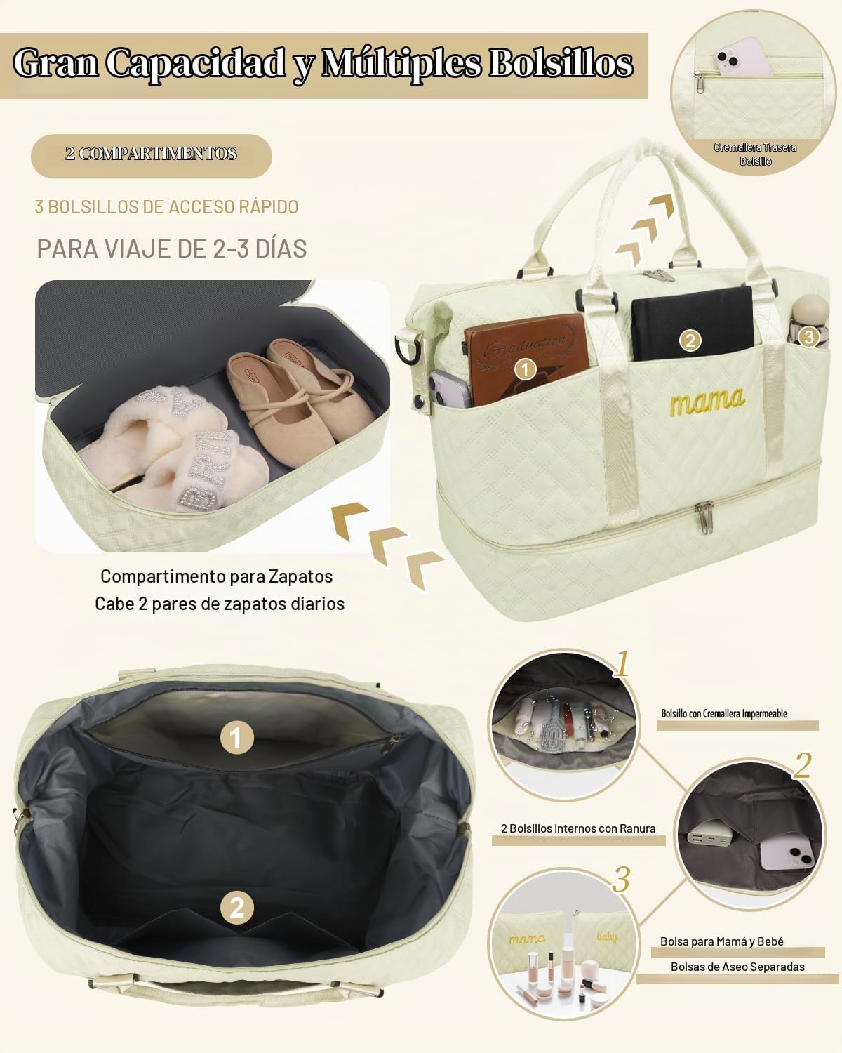 Mama Baby Bolsa de Hospital Esencial para Embarazo para Mujeres Par...