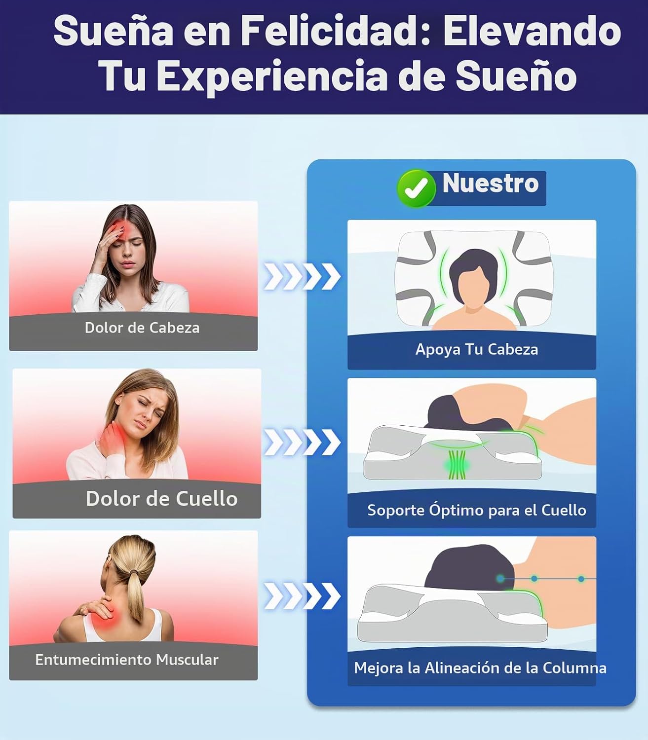 Almohada IKSTAR para sueño profundo CPAP para dormir de lado para t...