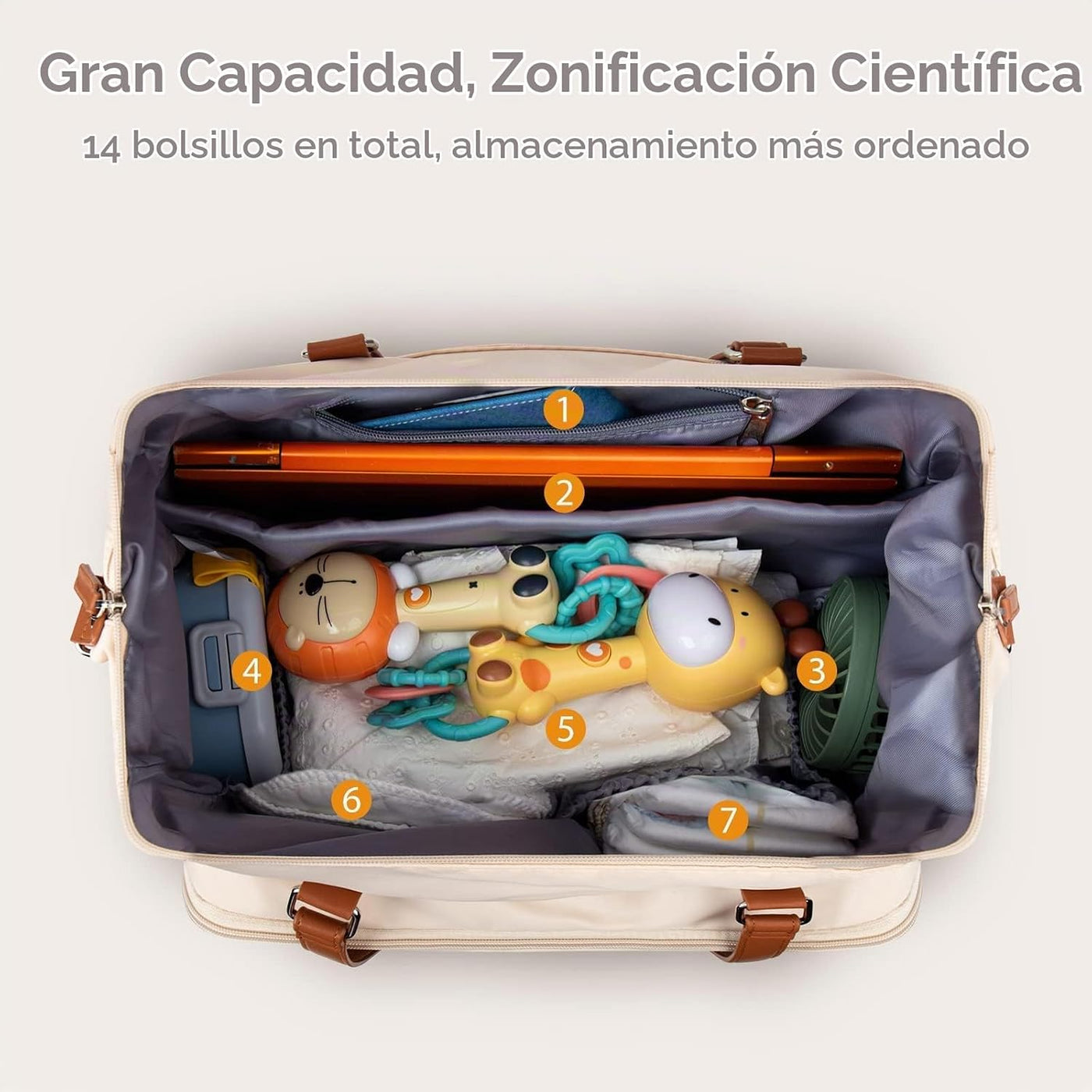 Pripher Bolsa de pañales para mamá, mochila de gran capacidad, bols...