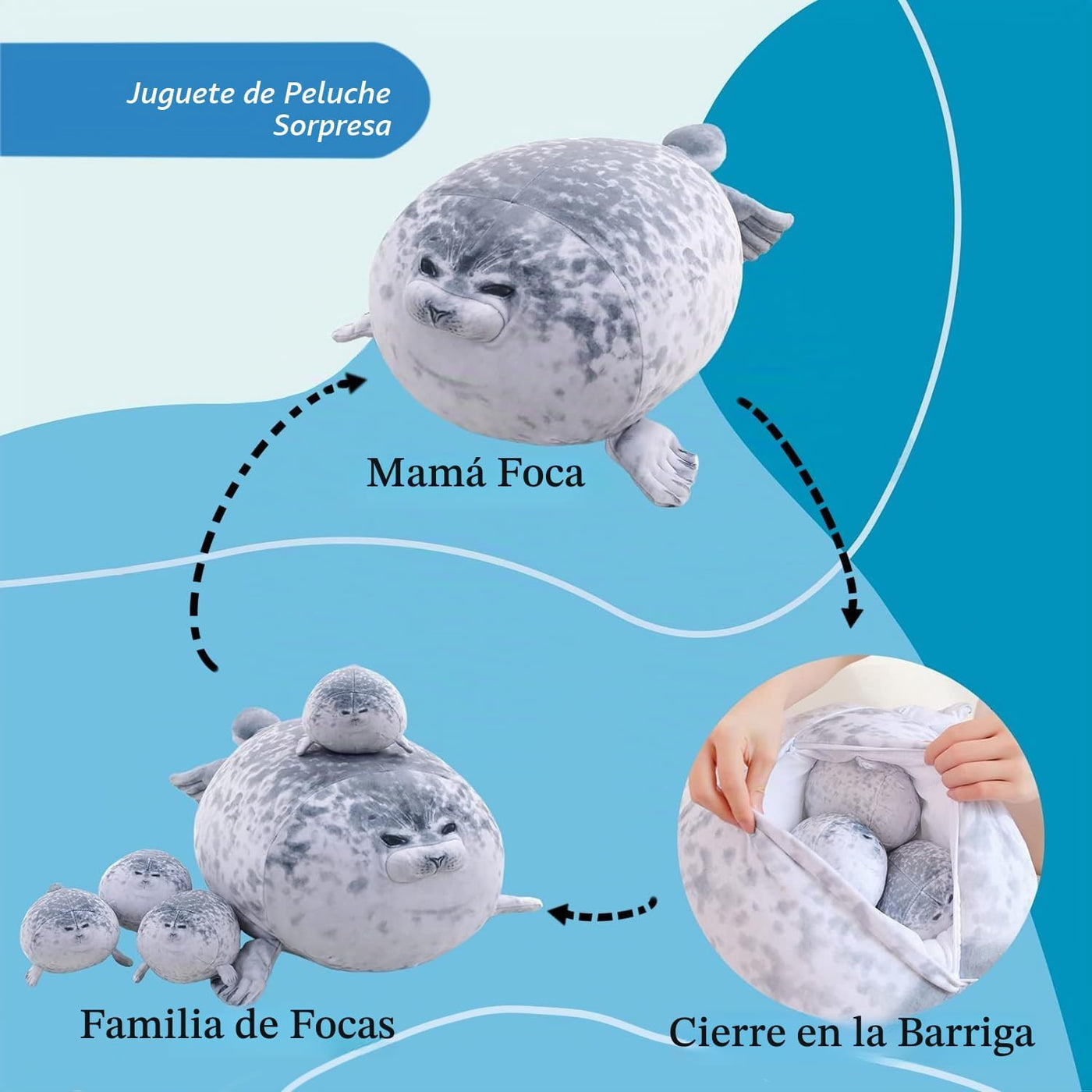LUXSIT Almohada gordita de 20 pulgadas con 4 bebés, almohada de fel...