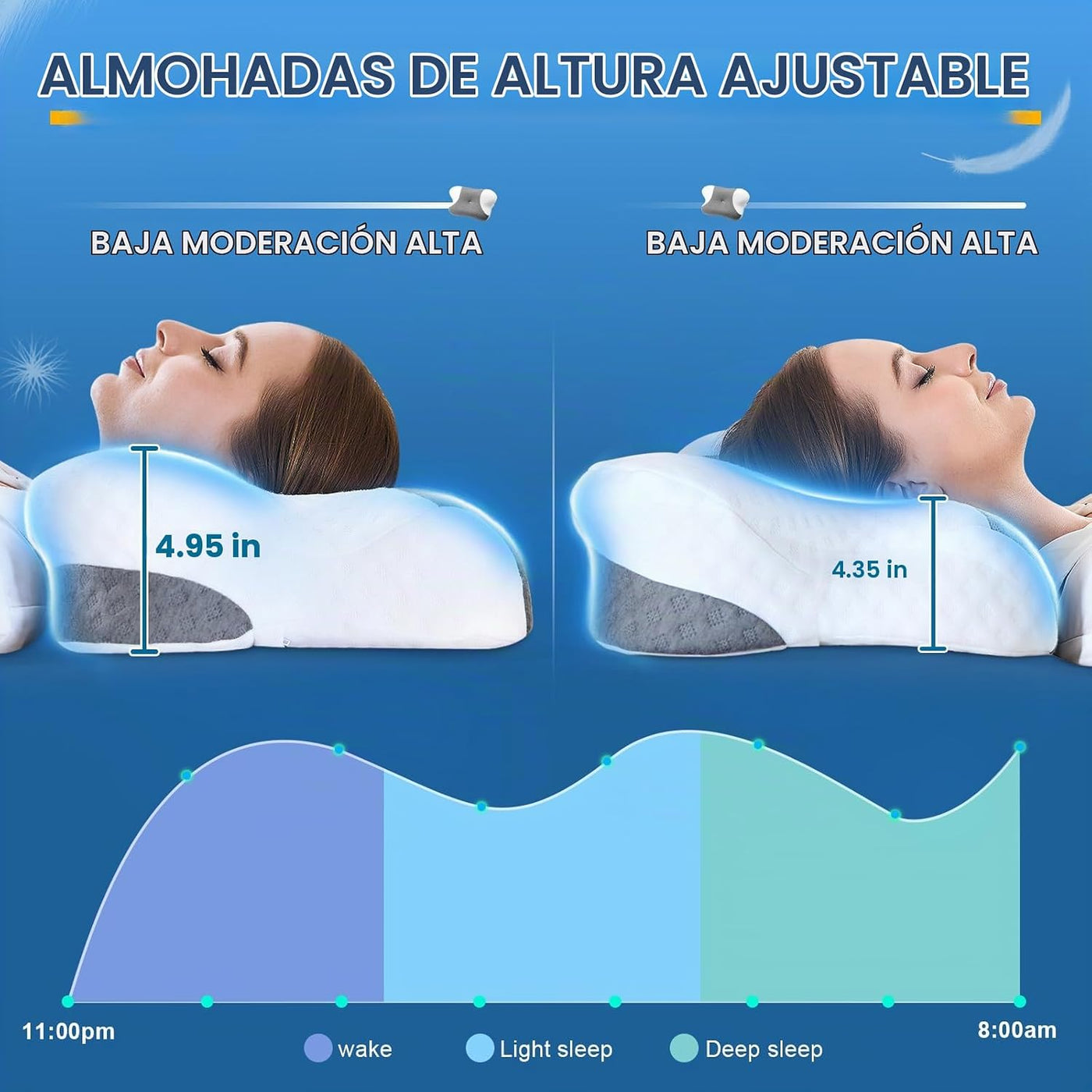 Almohadas cervicales para dormir de lado - Almohada de cuello de es...