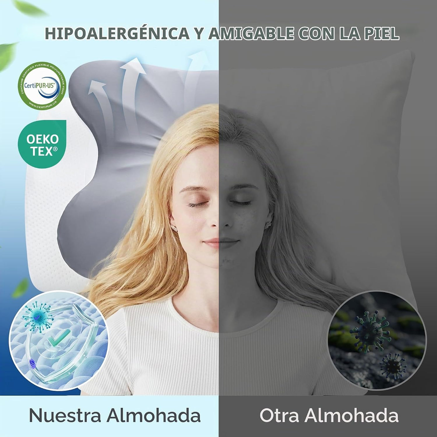 BDEUS Almohada cervical cervical para dormir, almohada ergonómica d...
