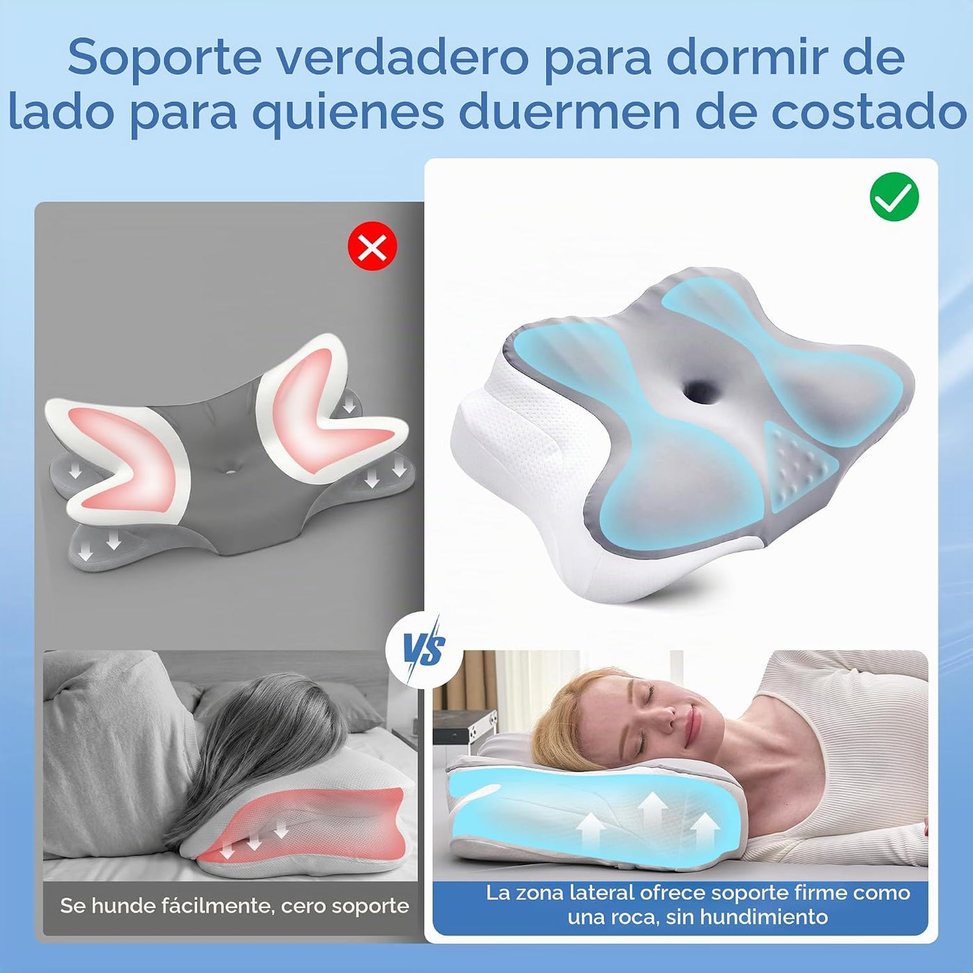 BDEUS Almohada cervical cervical para dormir, almohada ergonómica d...