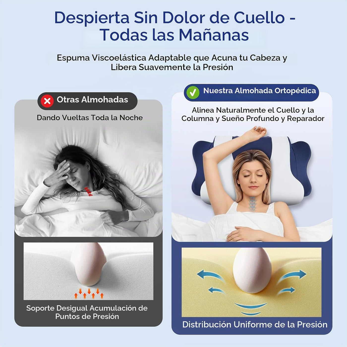 DONAMA Almohada cervical para dolor de cuello, almohada ergonómica...
