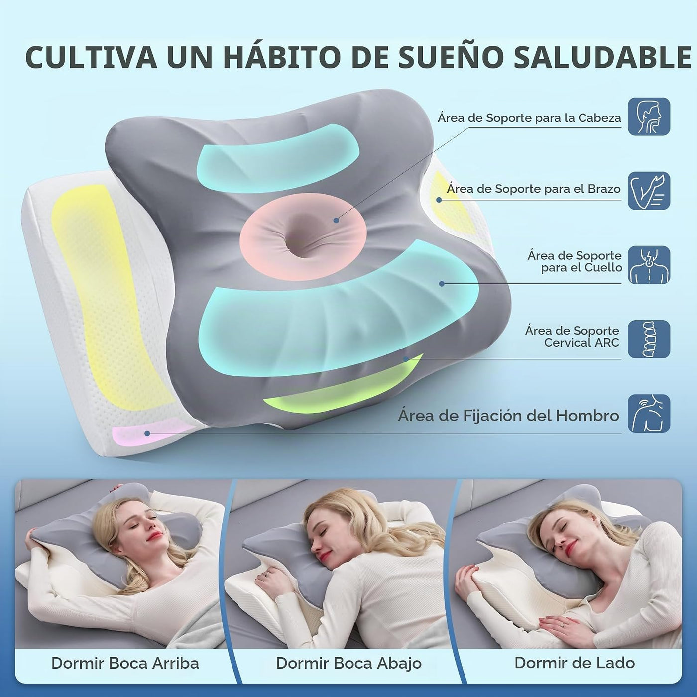 BDEUS Almohada cervical cervical para dormir, almohada ergonómica d...