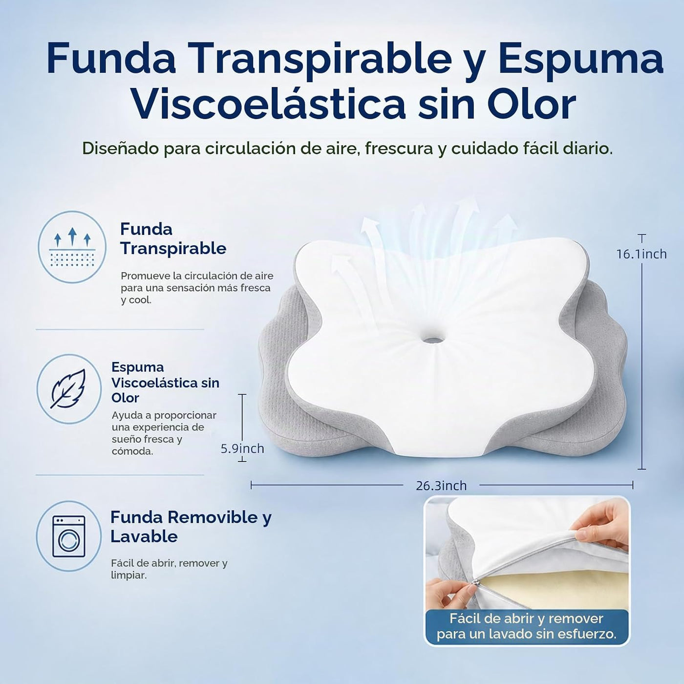 COMFORLAY Almohada cervical para el cuello para aliviar el dolor, a...