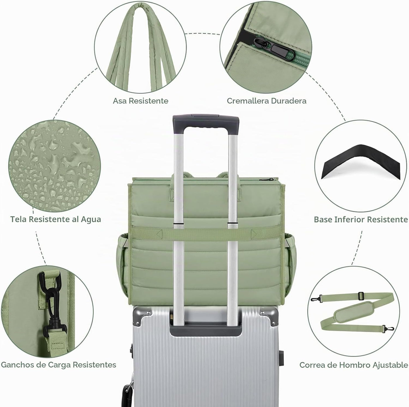 IBFUN Bolso de Pañales para Bebé - Bolso Grande para Bebé 4Pcs con...
