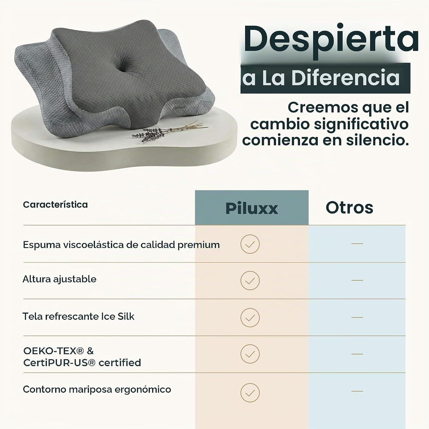 piluxx Almohada cervical ergonómica para dormir \u2013 Almohada cer...