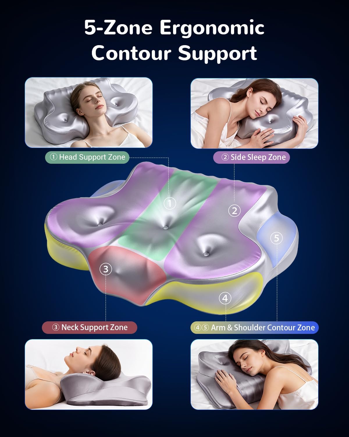 COMFYPIL Almohada cervical para aliviar el dolor de cuello, almohad...