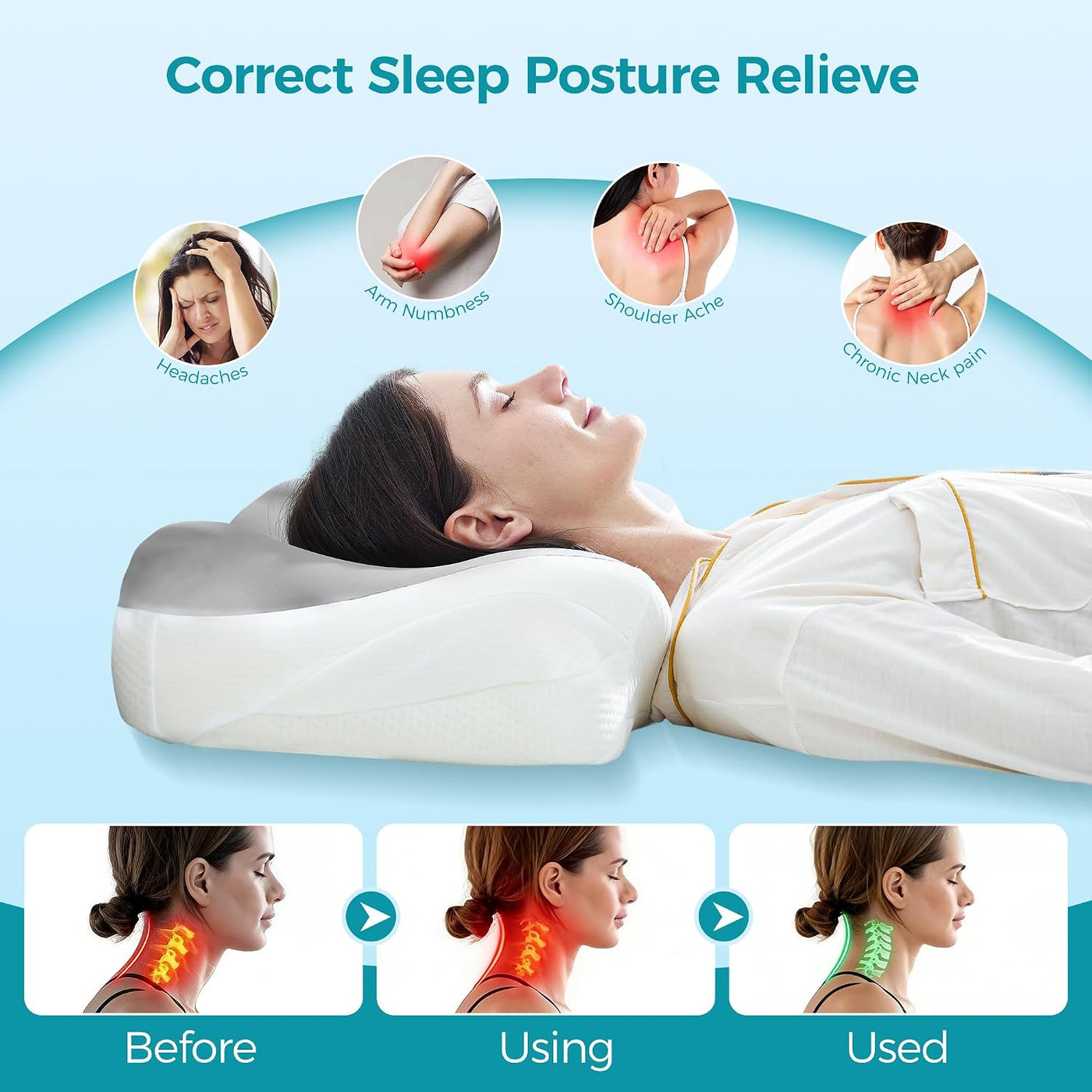 BDEUS Almohada cervical para la apnea del sueño, almohada cervical...