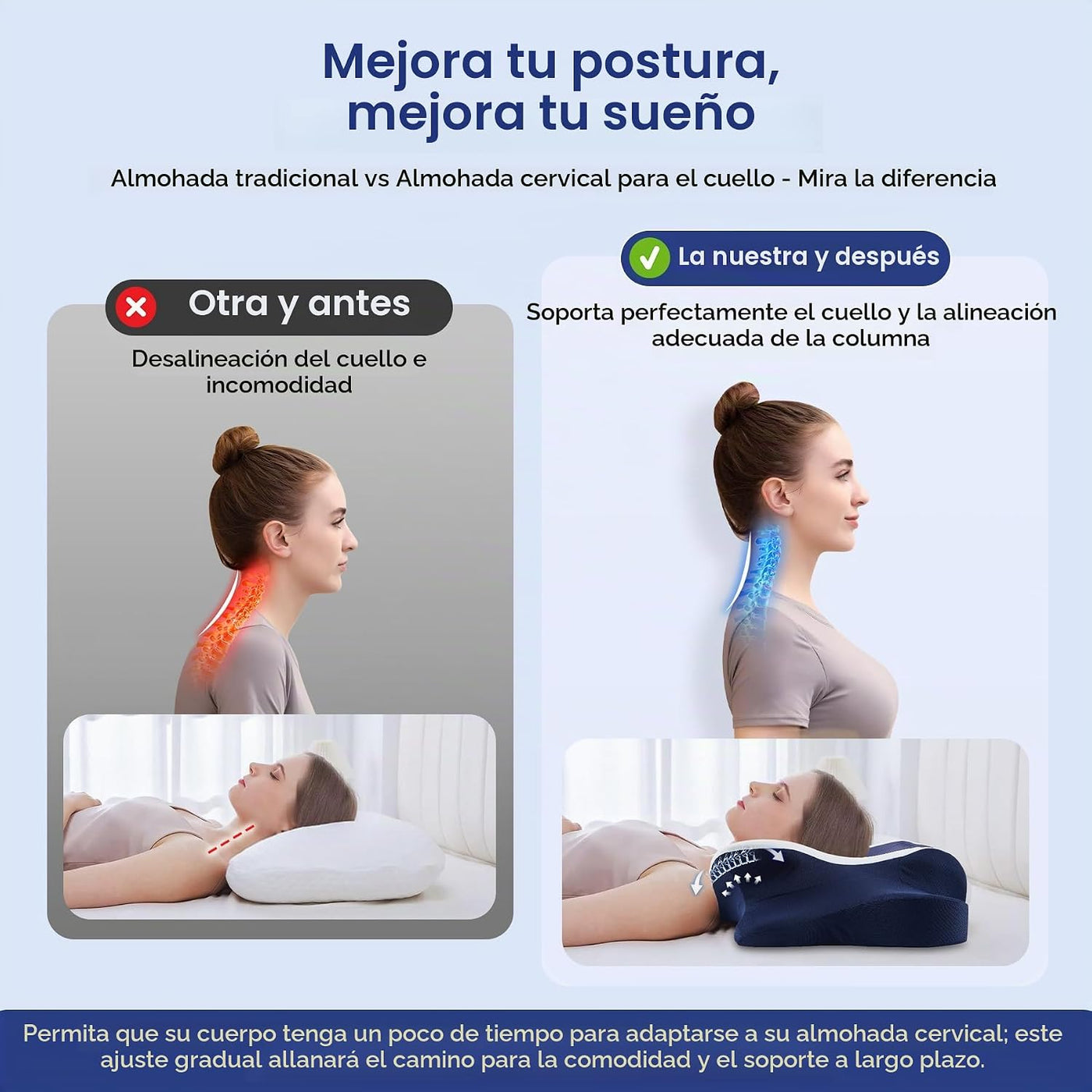DONAMA Almohada cervical para dolor de cuello, almohada ergonómica...
