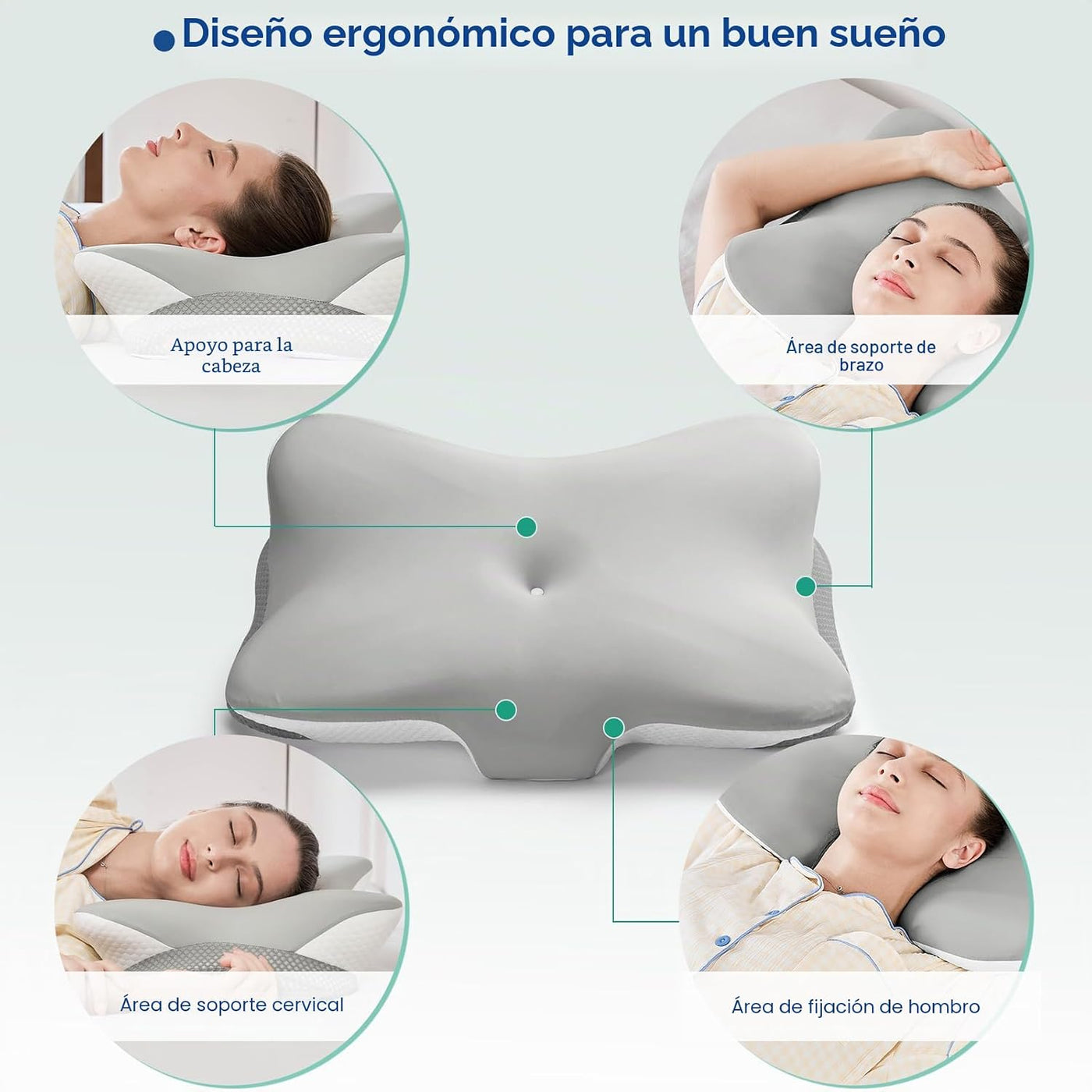 JOYENERGY Almohada cervical ergonómica de espuma viscoelástica para...