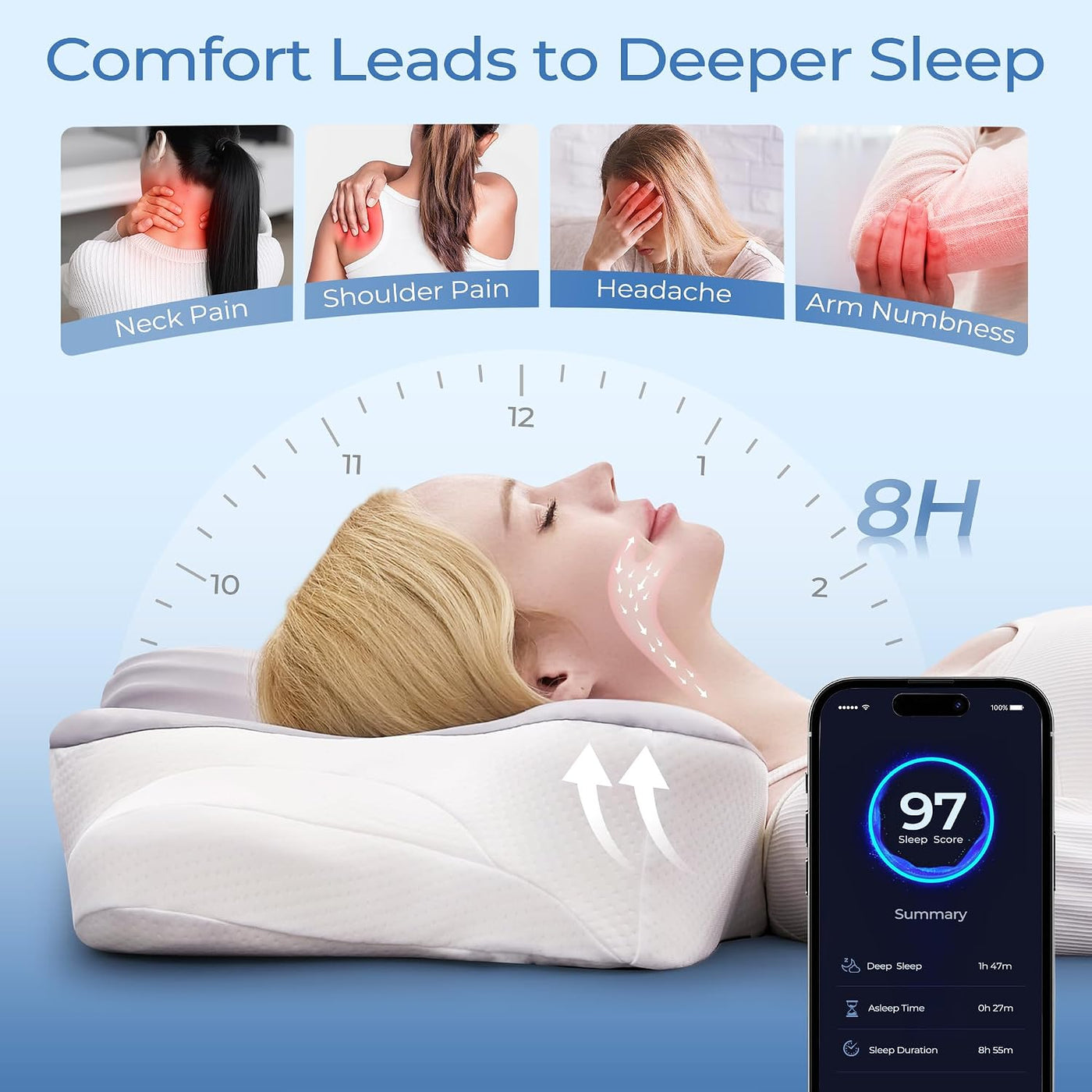 BDEUS Almohada cervical cervical para dormir, almohada ergonómica d...