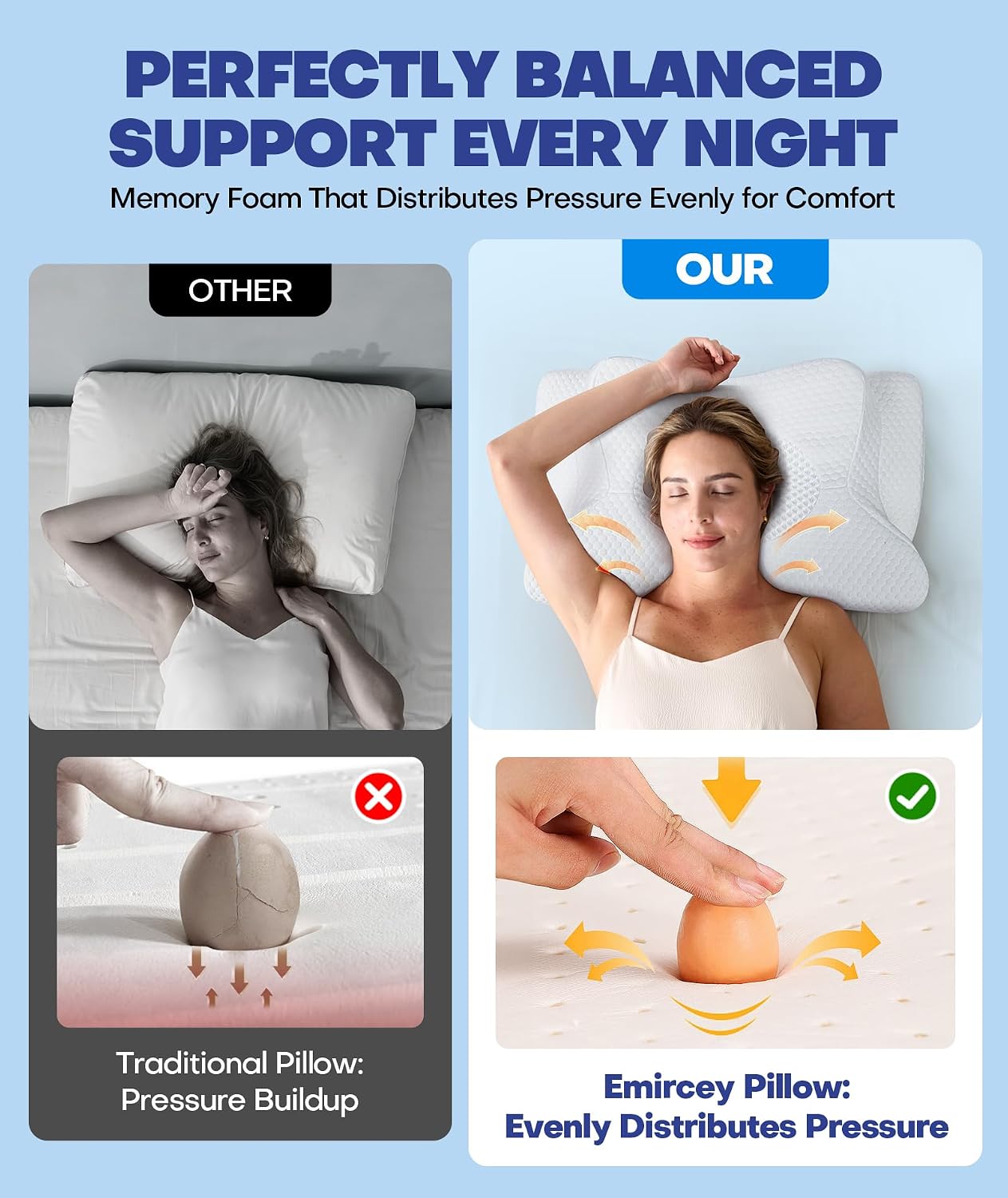 Sleep Doctor - Almohada cervical para dormir, ergonómica, para dorm...