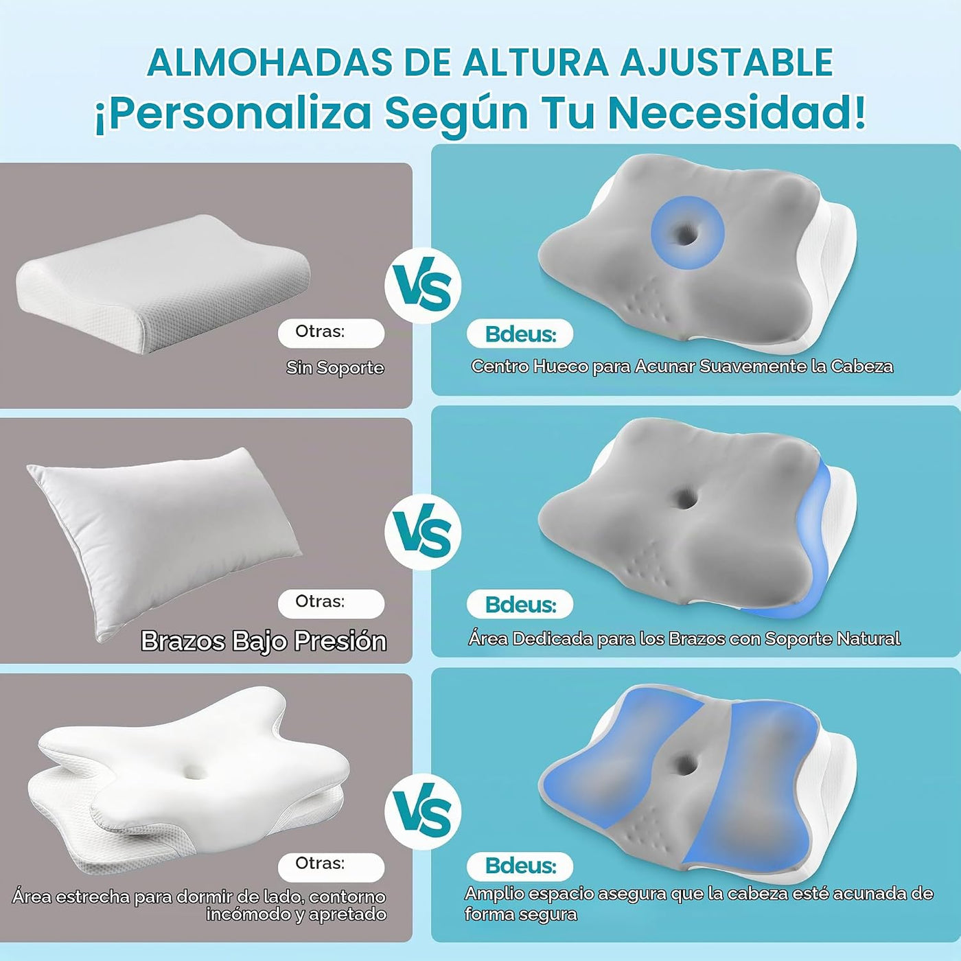 BDEUS Almohada cervical para la apnea del sueño, almohada cervical...