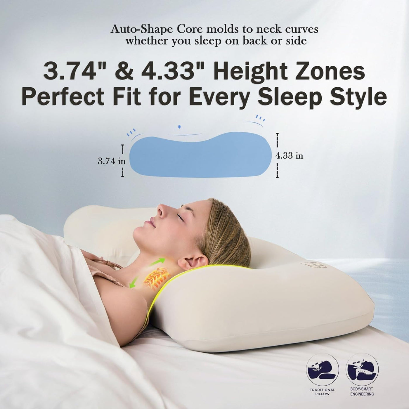 HighBeds Almohada para Durmientes de Lado \u2013 Almohada cervical...