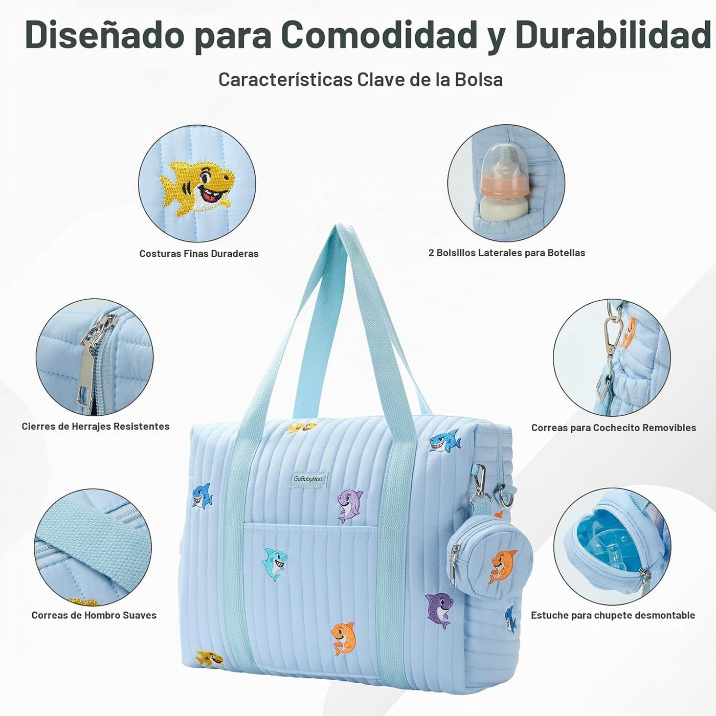 GOBABYMART Set de 3 Bolsos de Pañales, Bolsa Hospitalaria para Part...