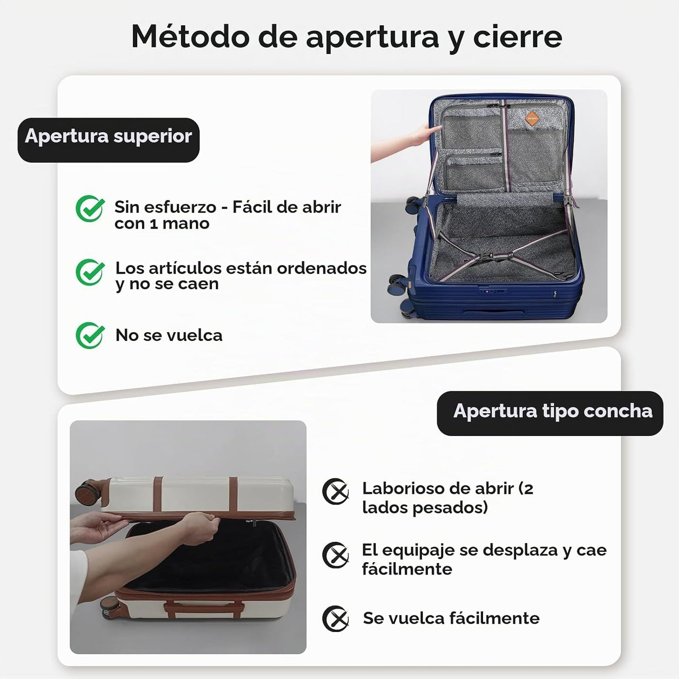 Joyway Juego de equipaje de 5 piezas con bolsillo frontal, juego de...