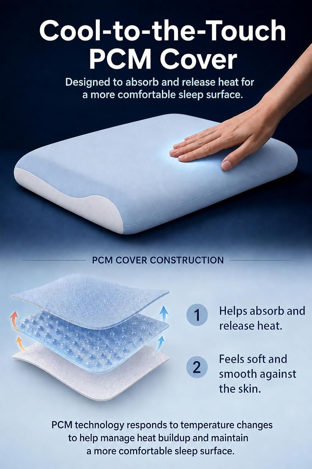 Almohada de espuma viscoelástica, funda de enfriamiento, soporte er...