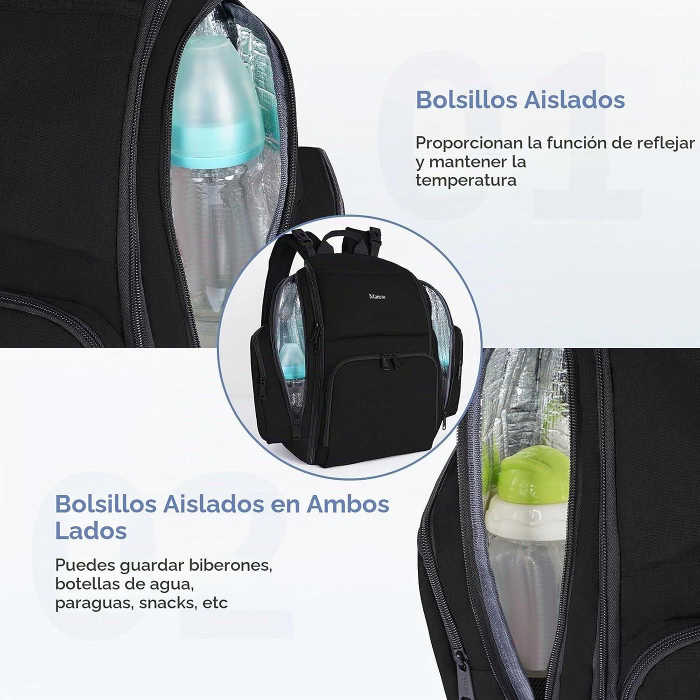 Mancro - Mochila, pañalera, Gran capacidad, impermeable, elegante.,...