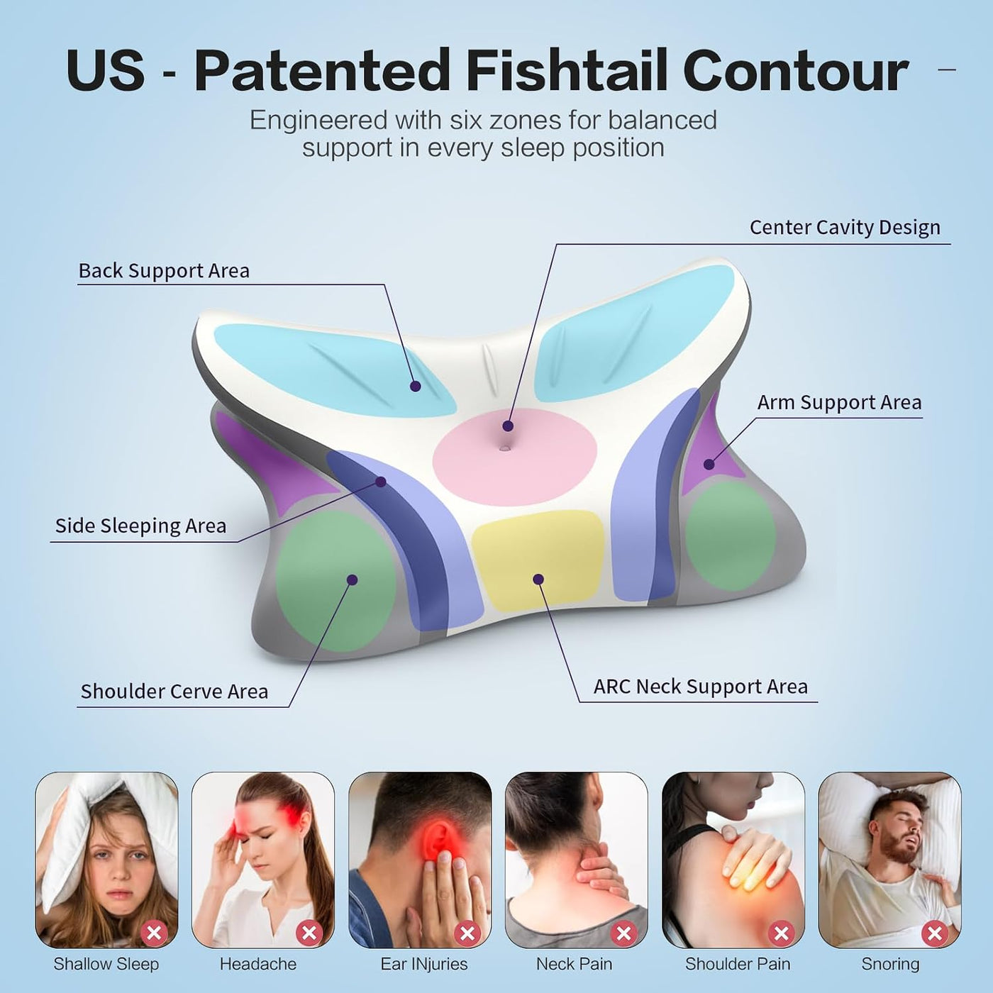 Almohada cervical para el cuello para aliviar el dolor, contorno er...