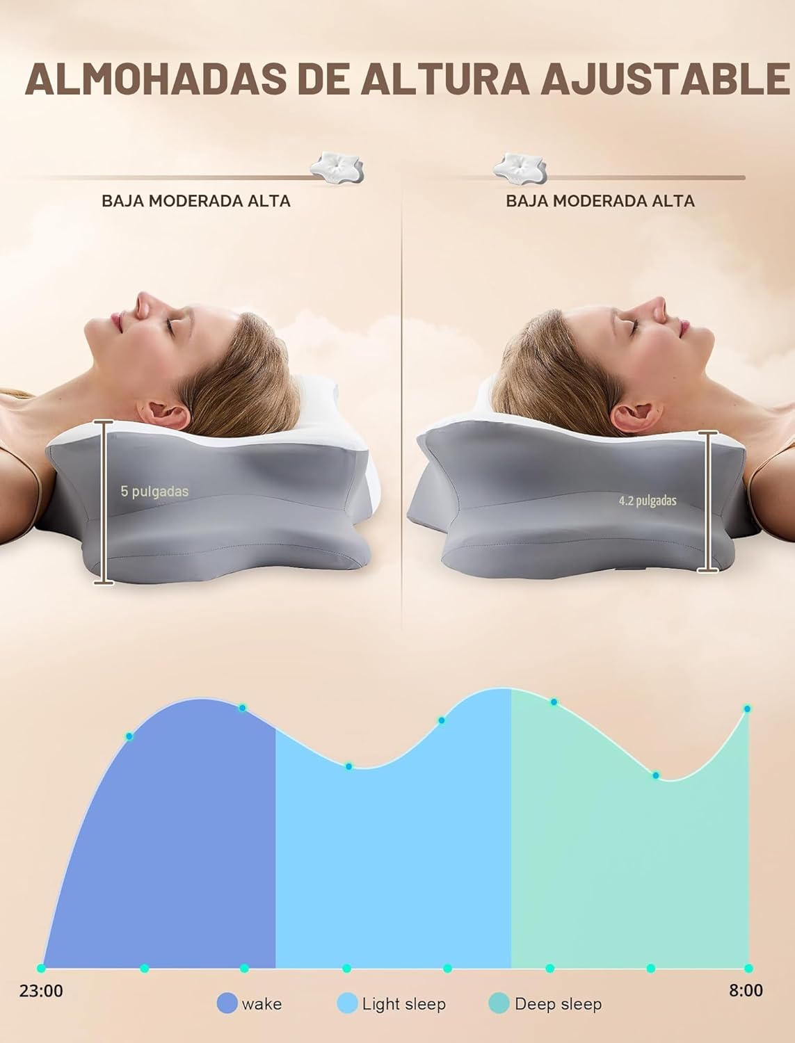 Almohada cervical para el cuello para aliviar el dolor, almohada er...