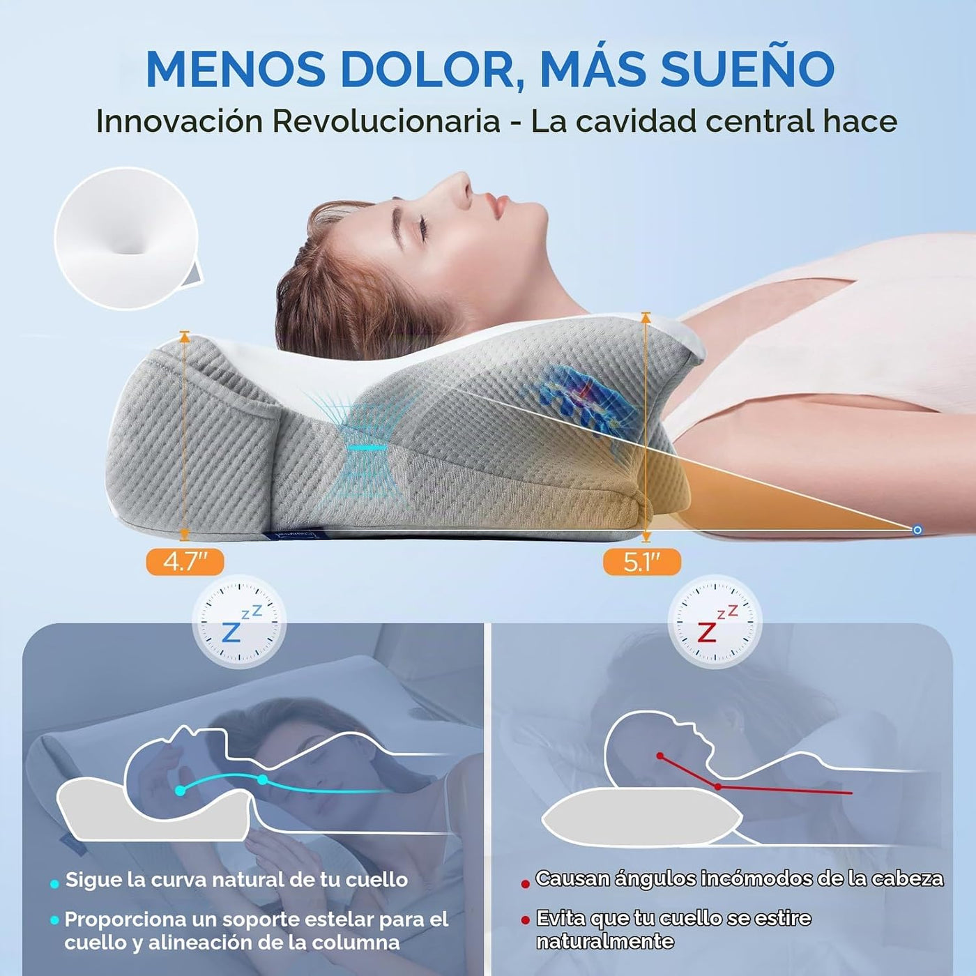 Almohada cervical de alivio efectivo del dolor para dormir, almohad...