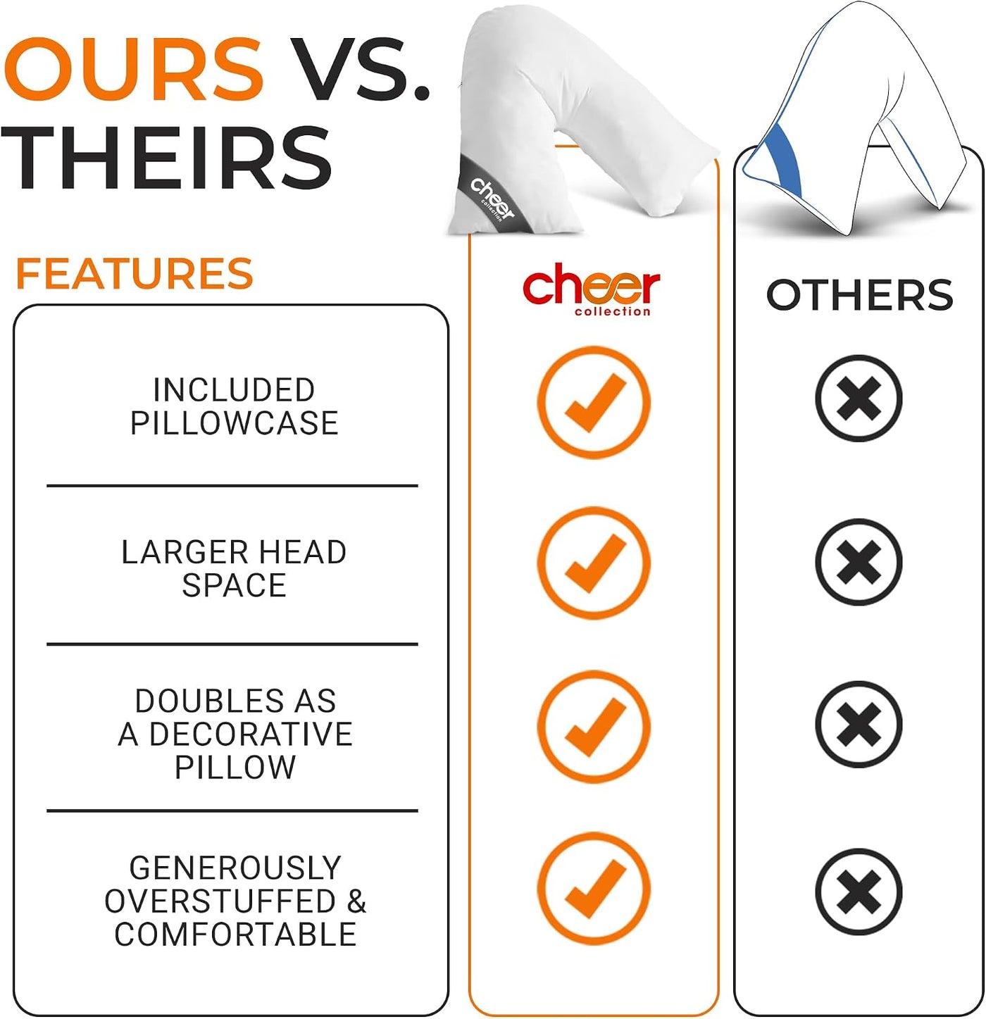 Cheer Collection - Almohada sobredimensionada en forma de V, almoha...
