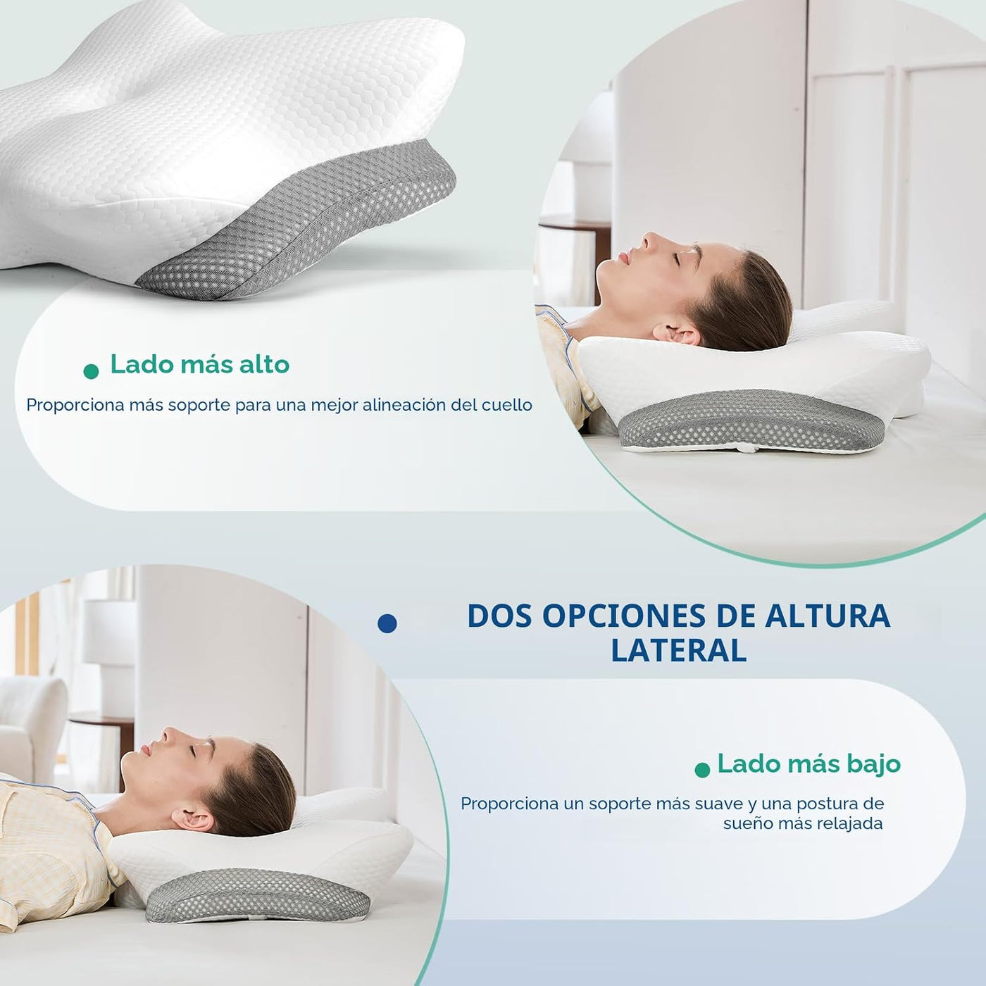 JOYENERGY Almohada cervical ergonómica de espuma viscoelástica para...