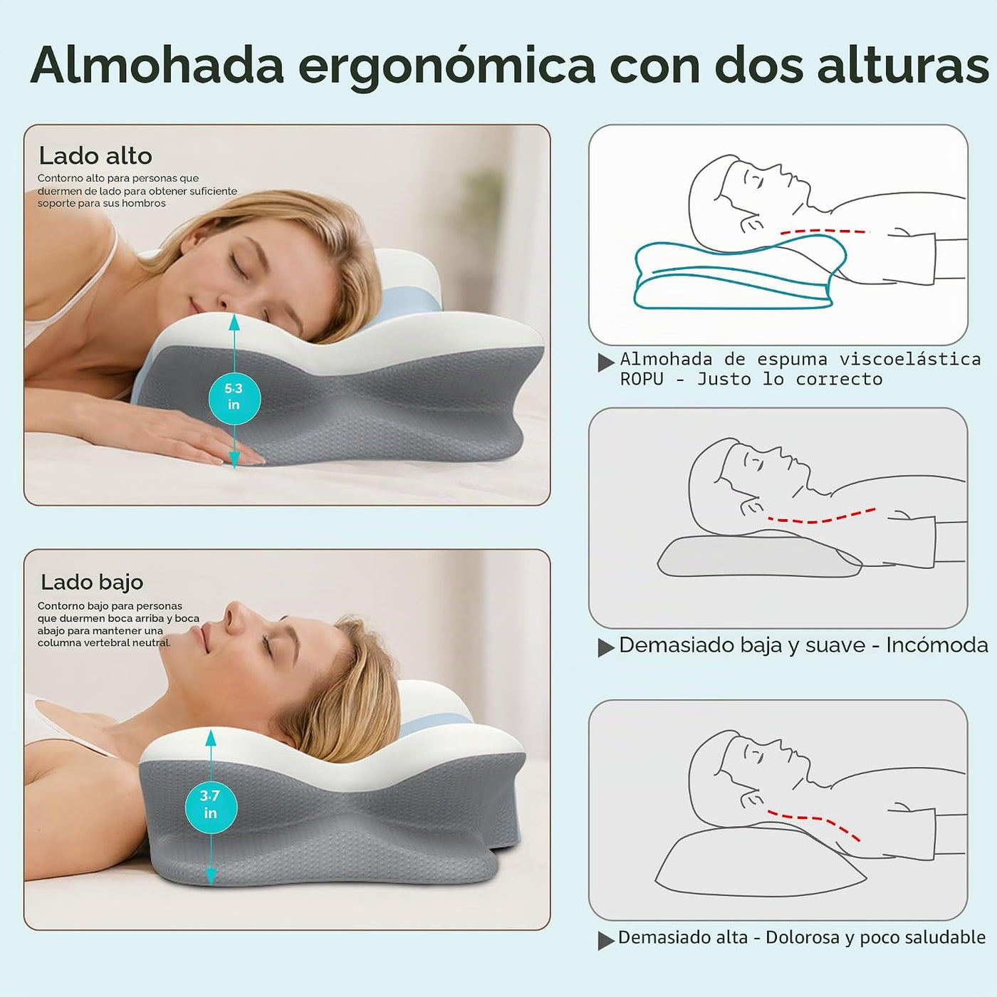 Almohada cervical para el cuello \u2013 Almohadas de espuma viscoel...