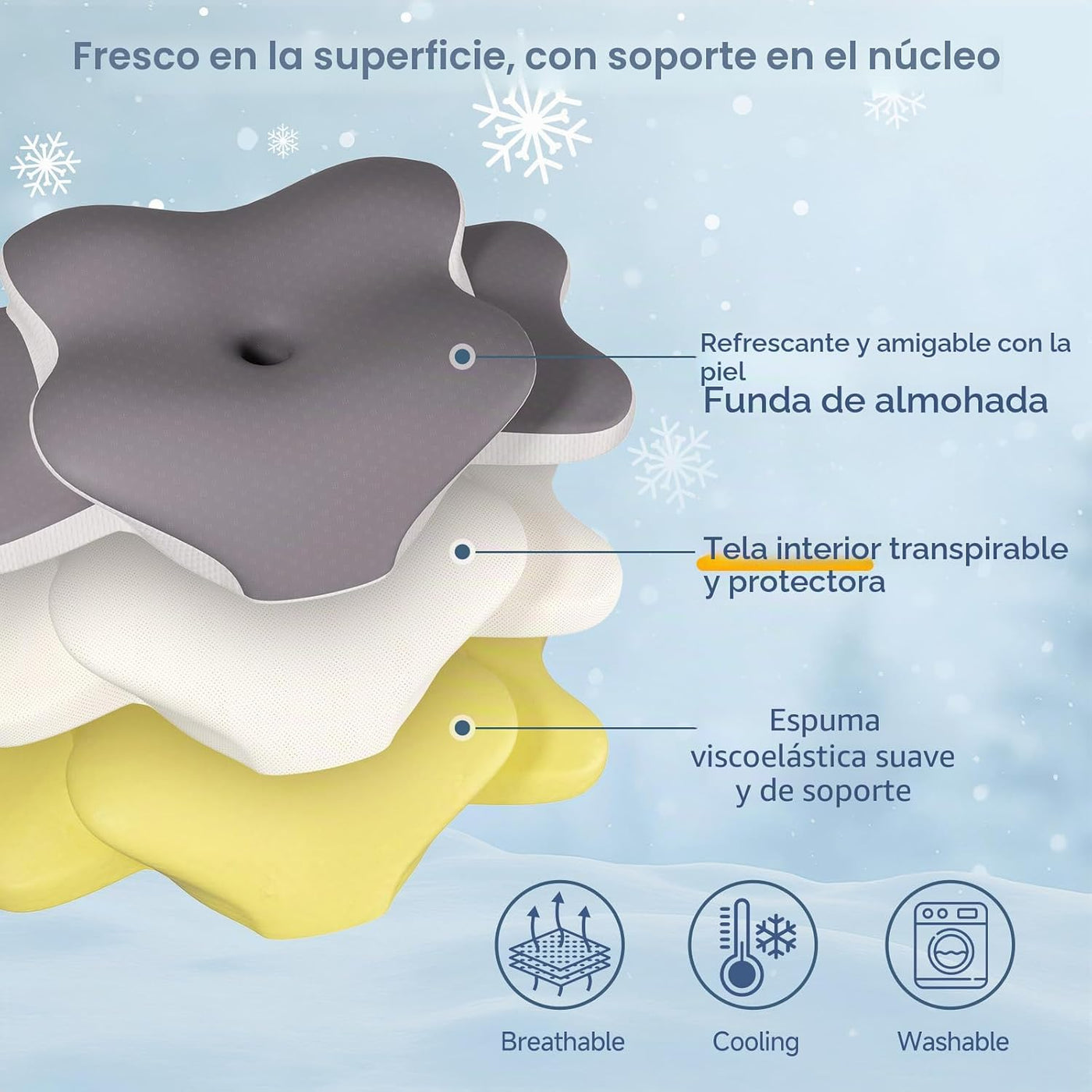 IvaBed Almohada cervical ergonómica para el cuello para aliviar el...