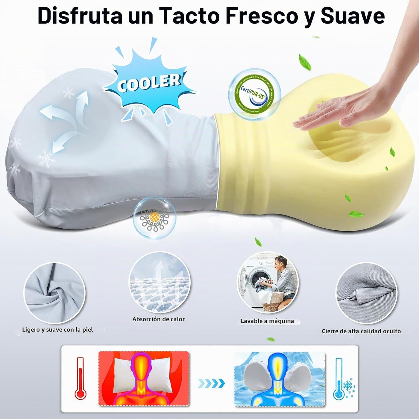 Mixiniso Almohadas cervicales para el cuello para aliviar la tensió...