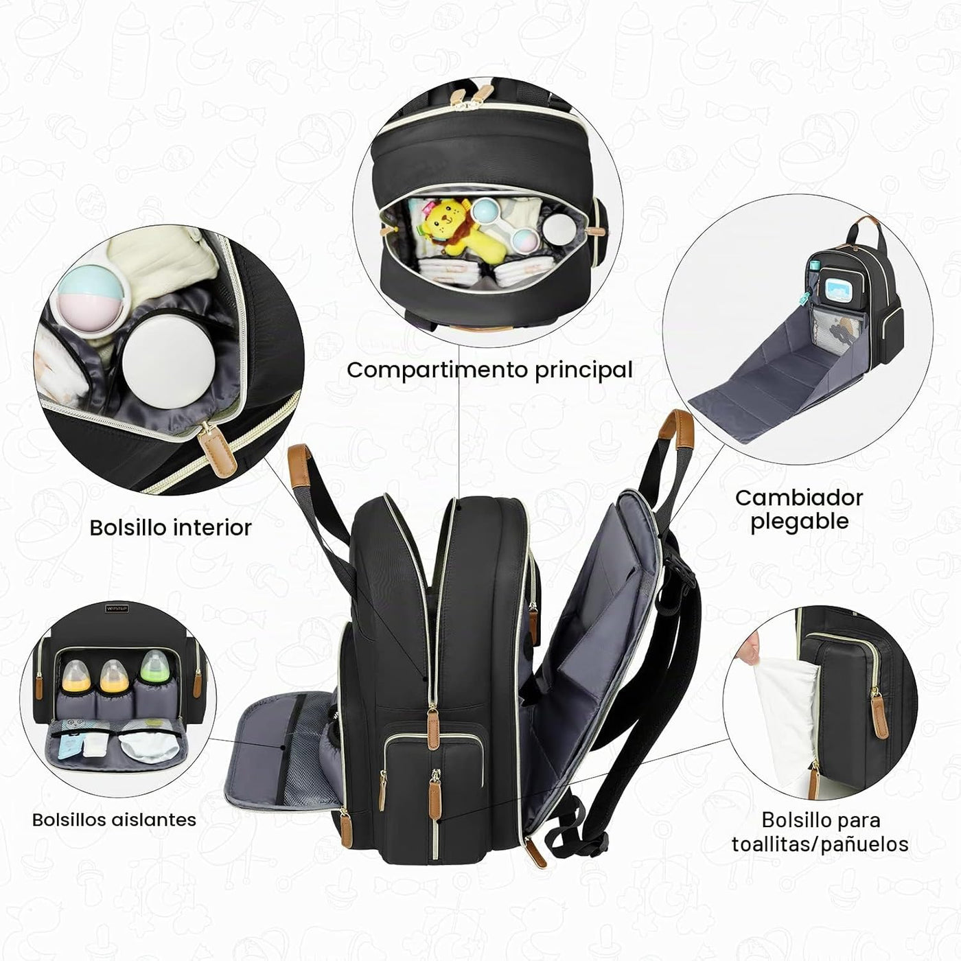 WITSTEP Mochila para pañales con cambiador, organizador de bolsas d...